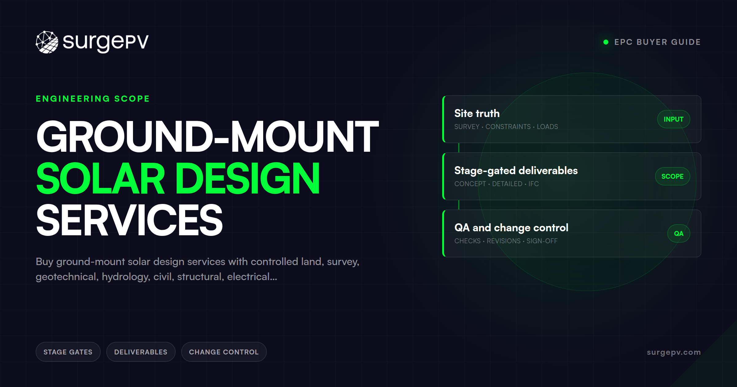 Ground-Mount Solar Design Services: EPC Buyer Guide