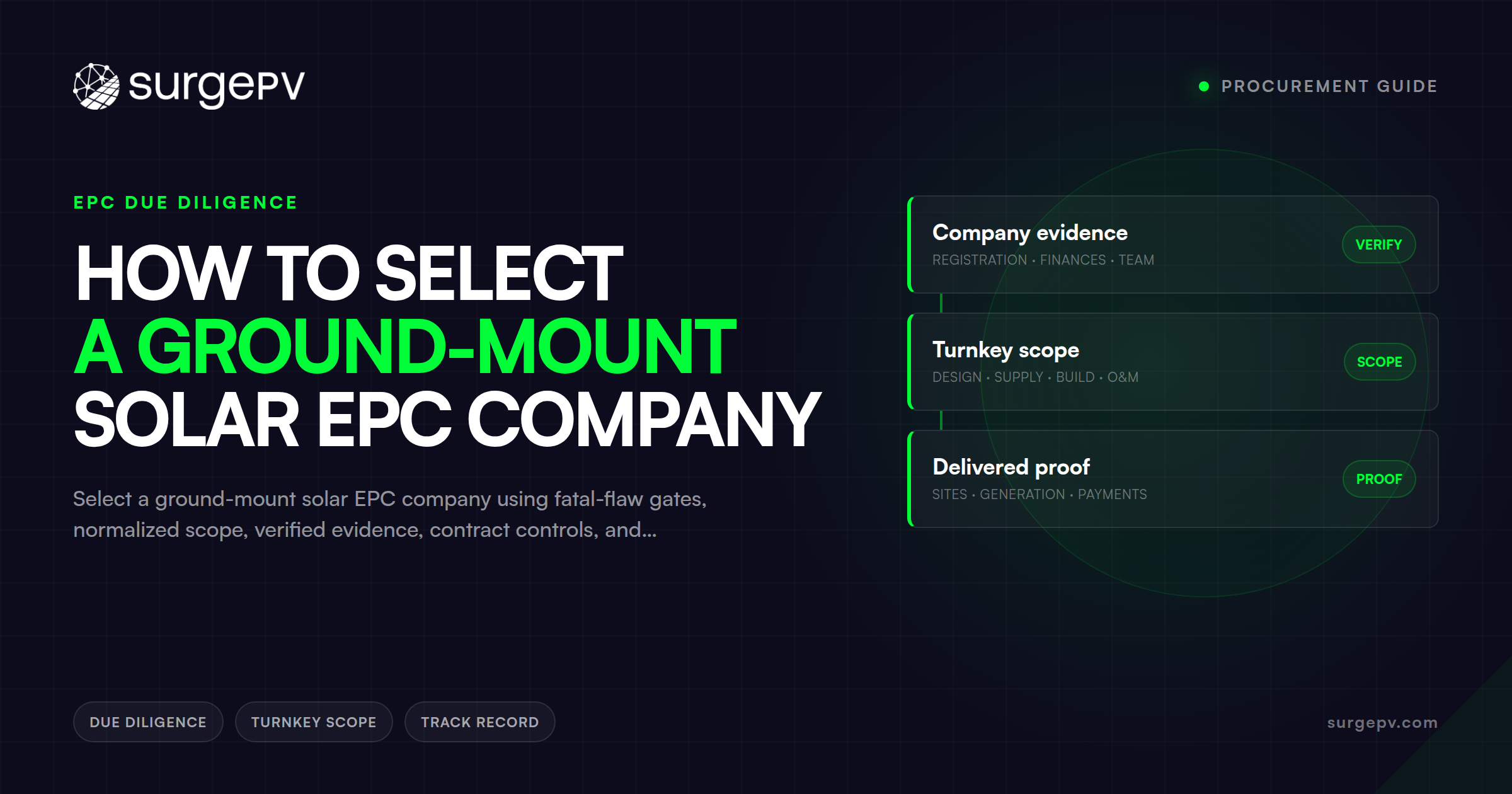 How to Select a Ground-Mount Solar EPC Company