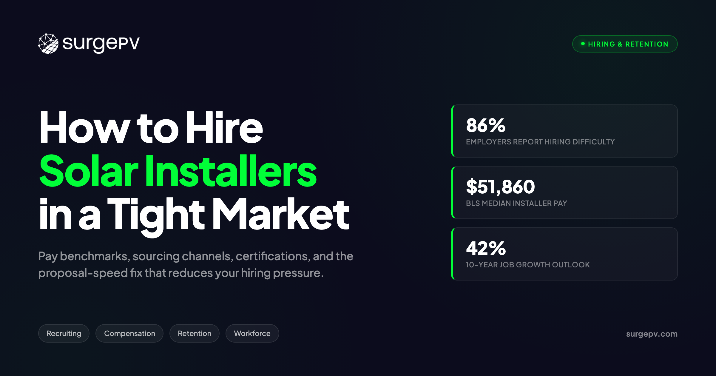 How to Hire Solar Installers: Recruiting & Retention in a Tight Market