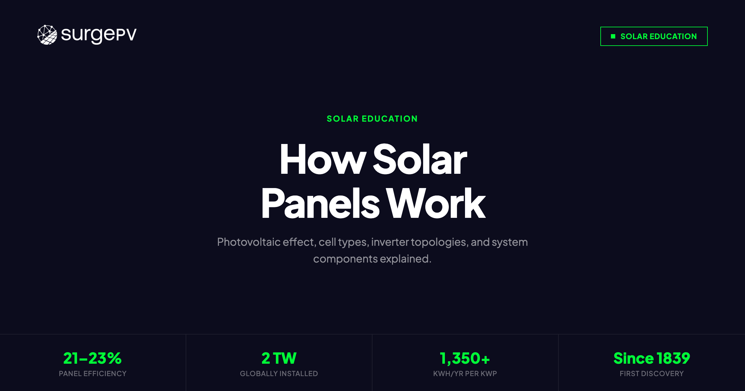 How Solar Panels Work 2026: Photovoltaic Effect, Efficiency & System Components