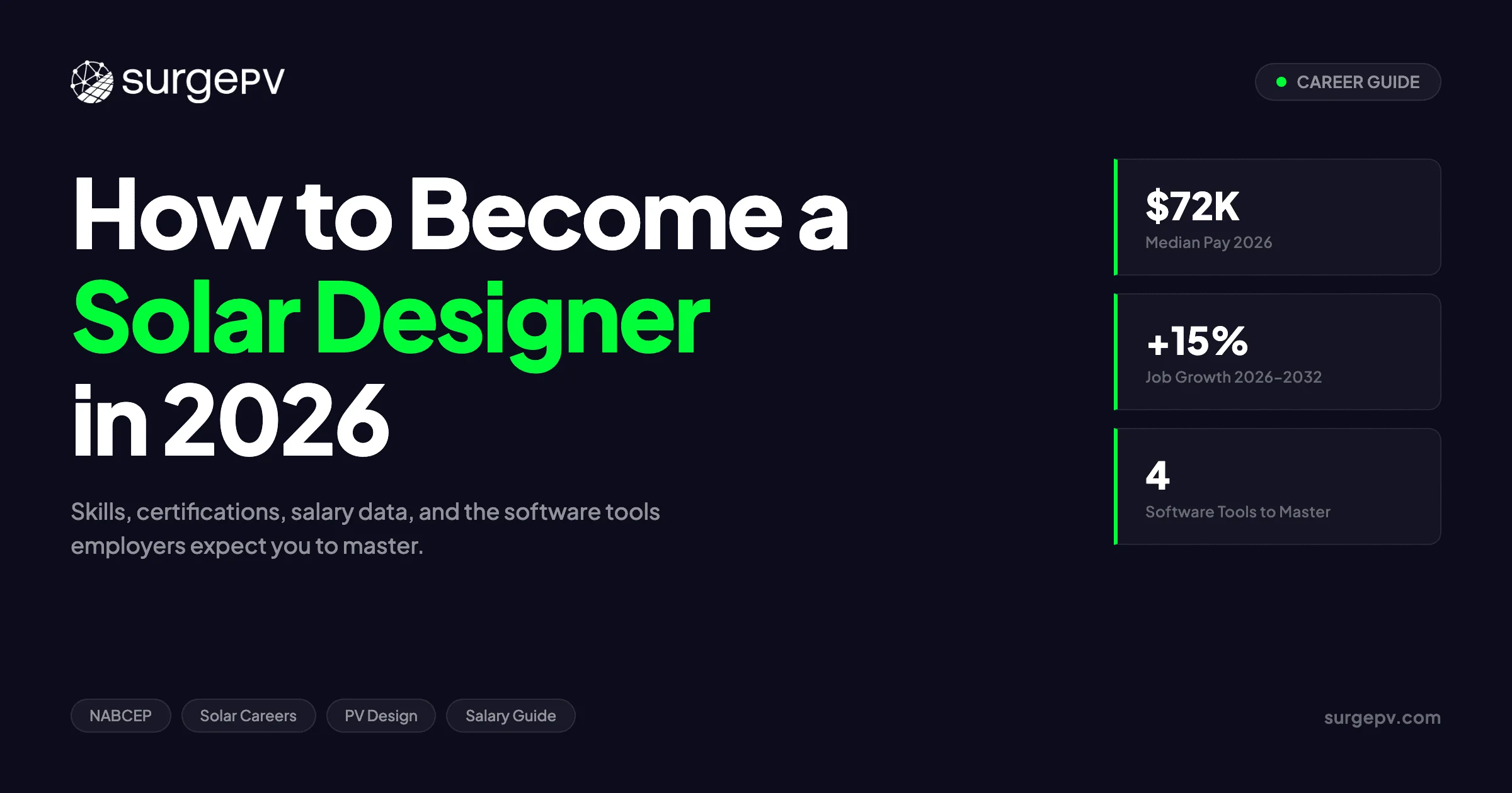 How to Become a Solar Designer in 2026