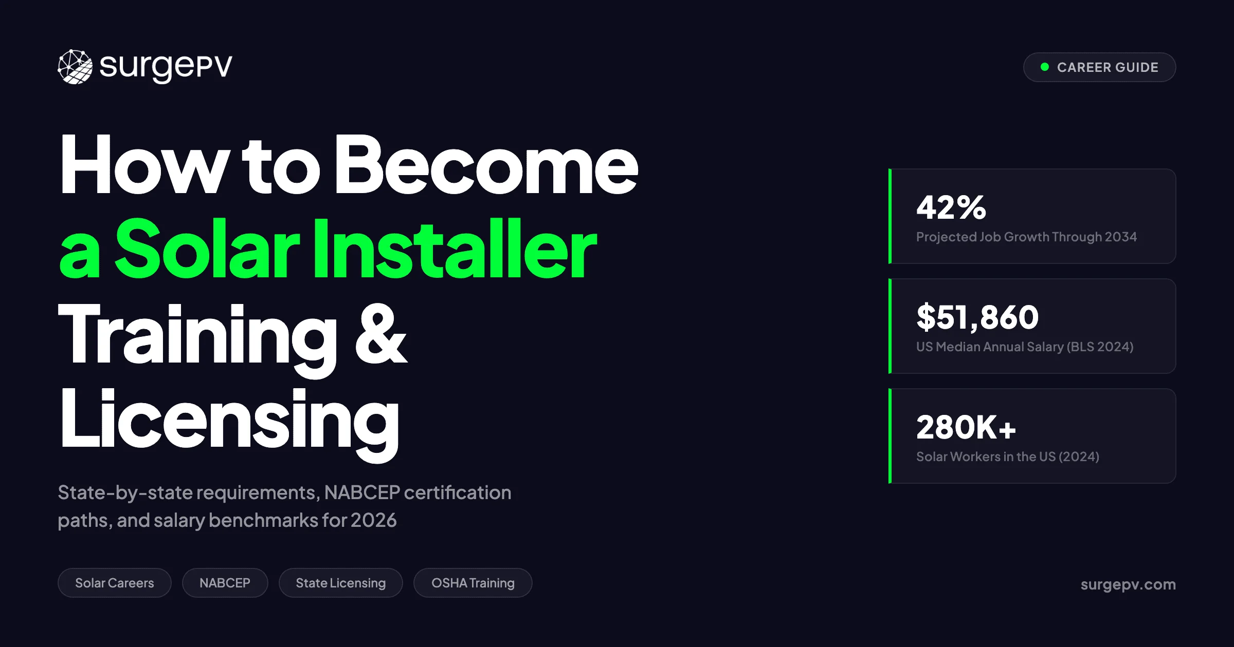 How to Become a Solar Installer 2026