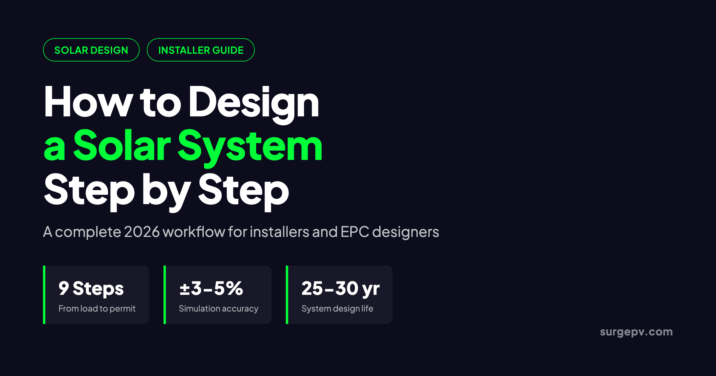 How to Design a Solar System: 2026 Installer Guide