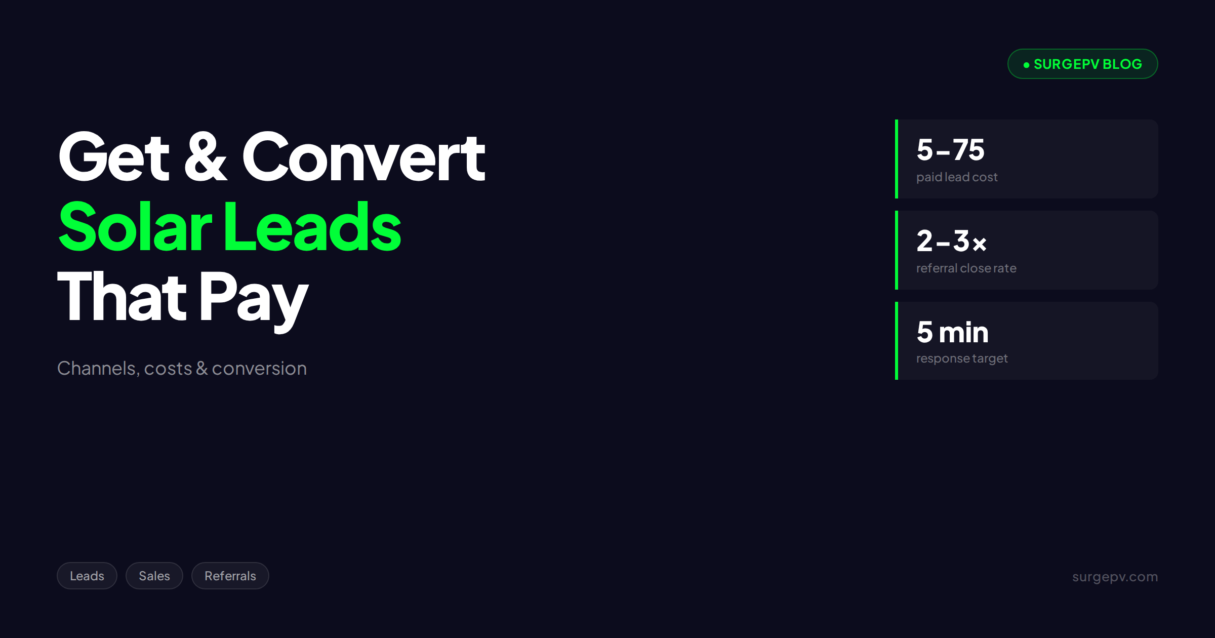 How to Get & Convert Solar Leads: Channels, Costs & Conversion System