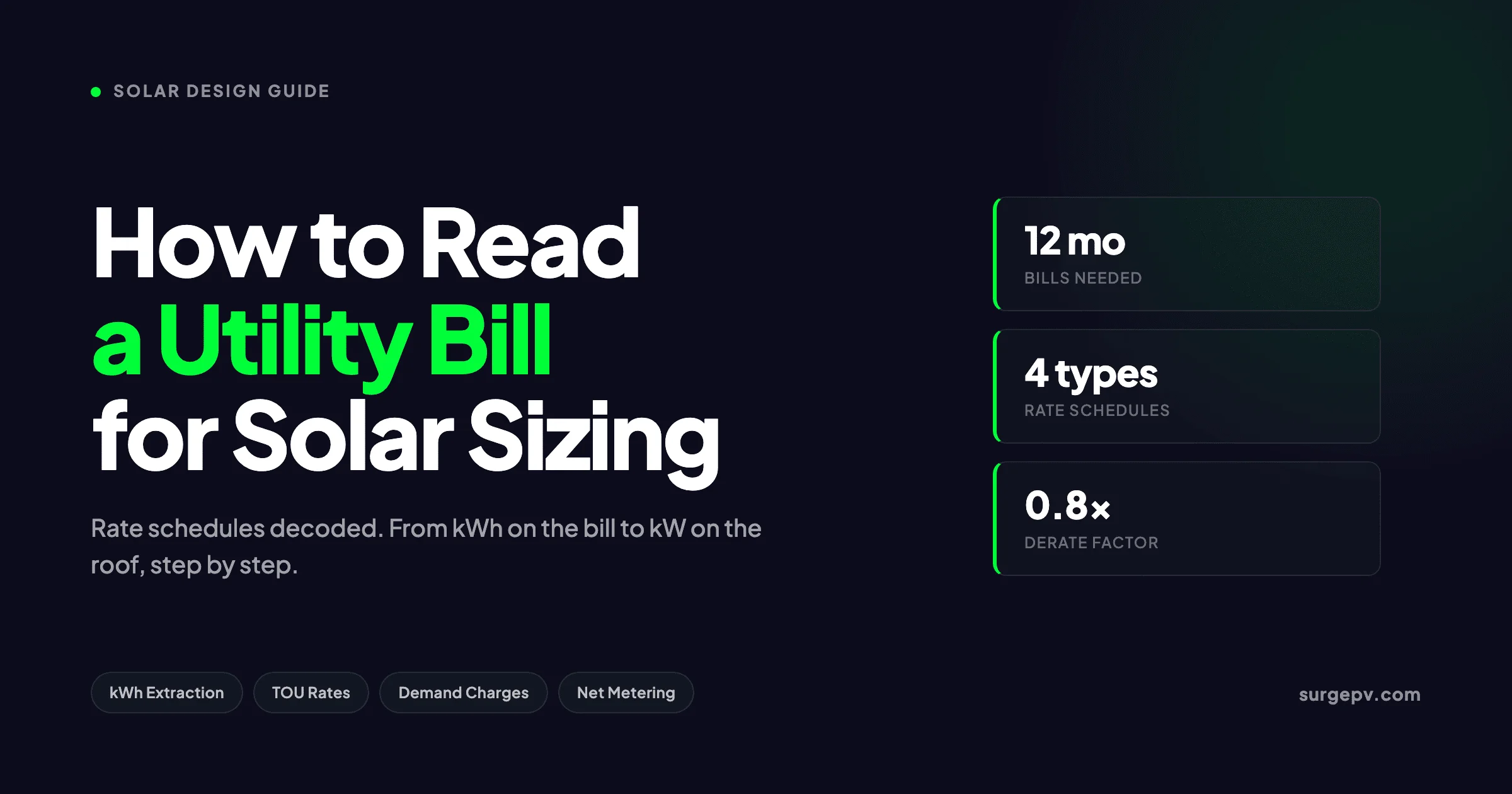 How to Read a Utility Bill for Solar Sizing