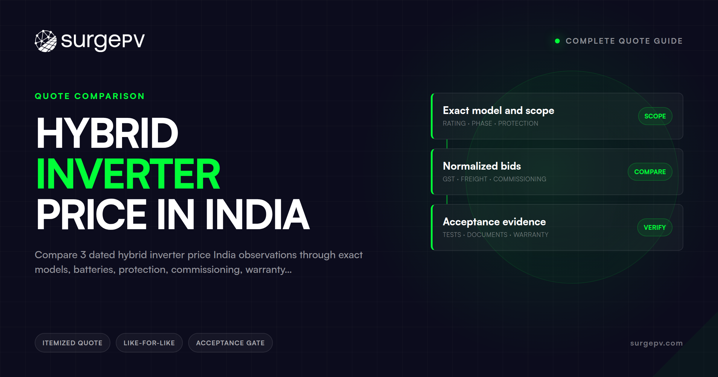 Hybrid Inverter Price in India: Complete Quote Guide