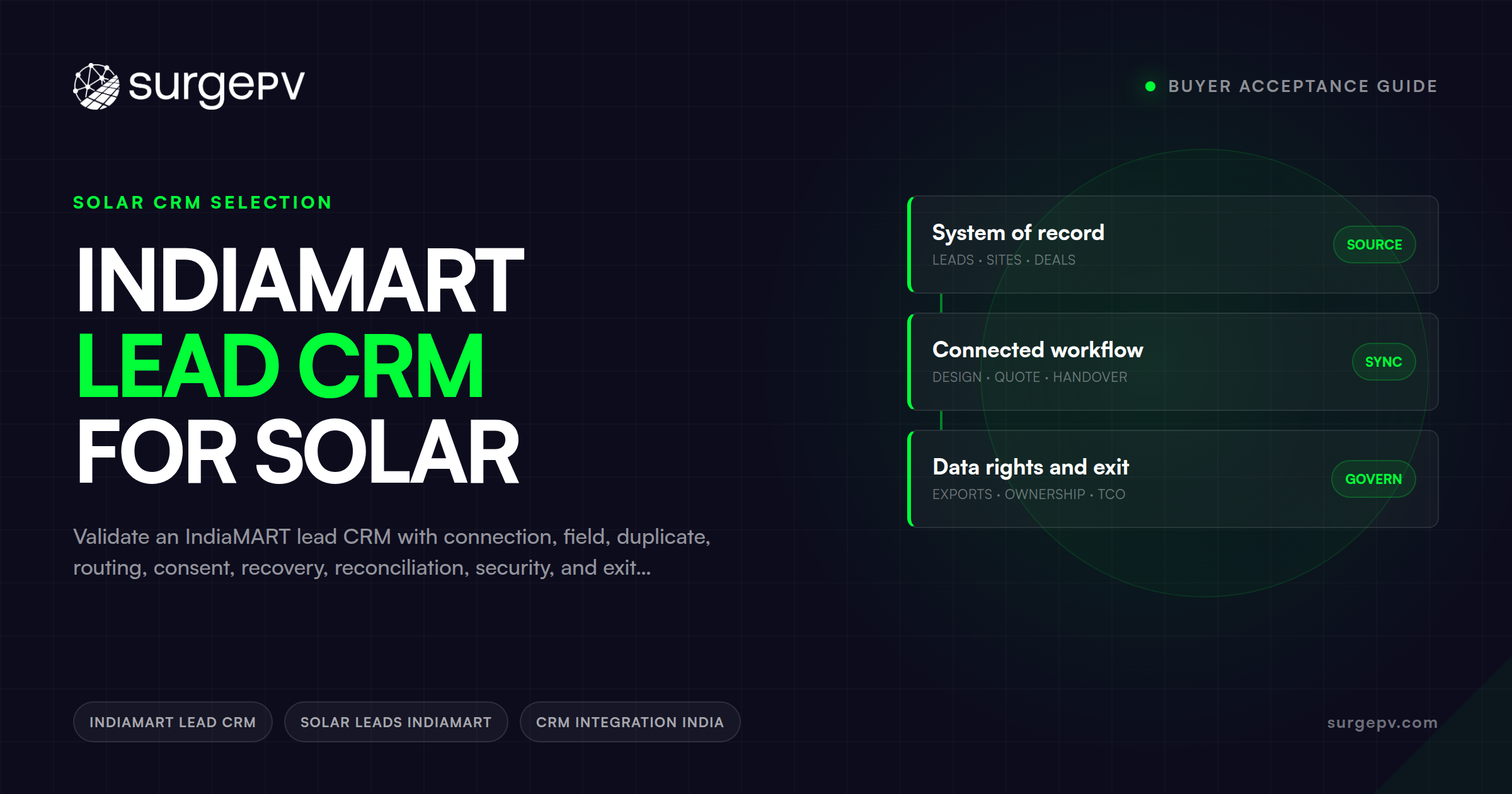 IndiaMART Lead CRM for Solar: Buyer Acceptance Guide