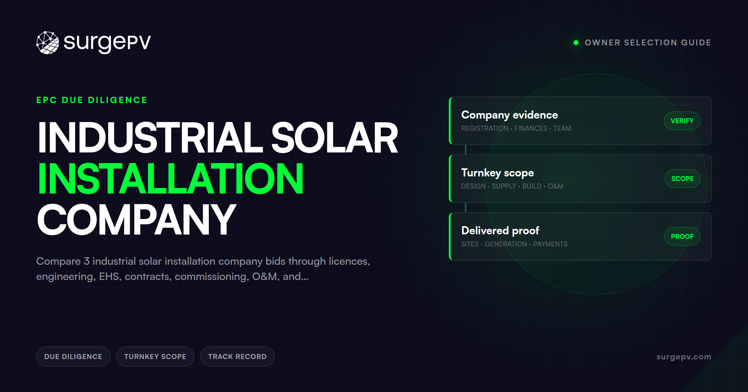 Industrial Solar Installation Company: Owner Selection Guide