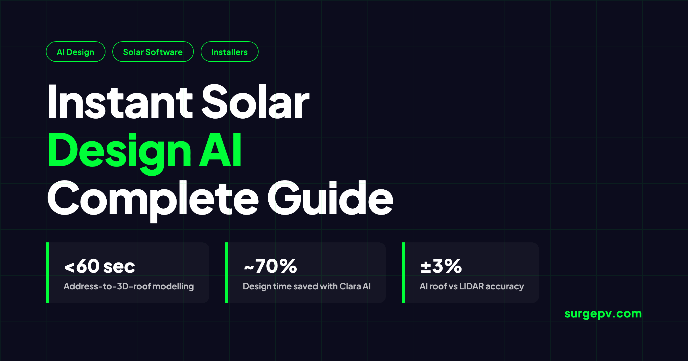 Instant solar design ai 2026: Design Guide