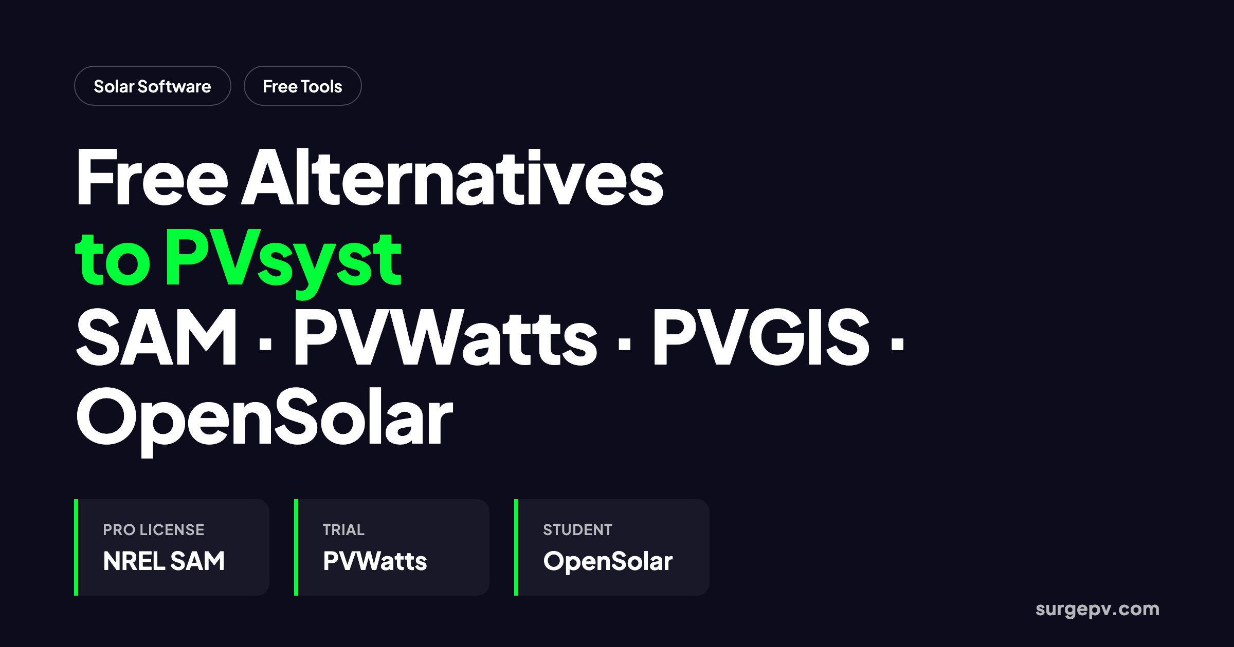 PVsyst free alternatives comparison chart