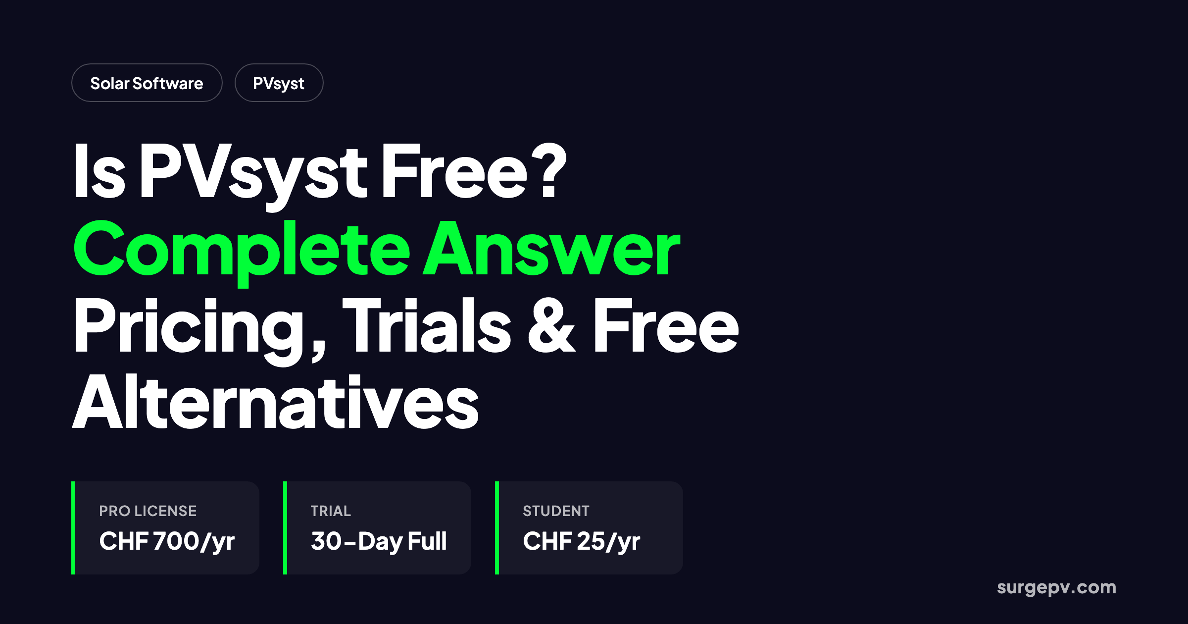 Is PVsyst Free 2026: Complete Answer