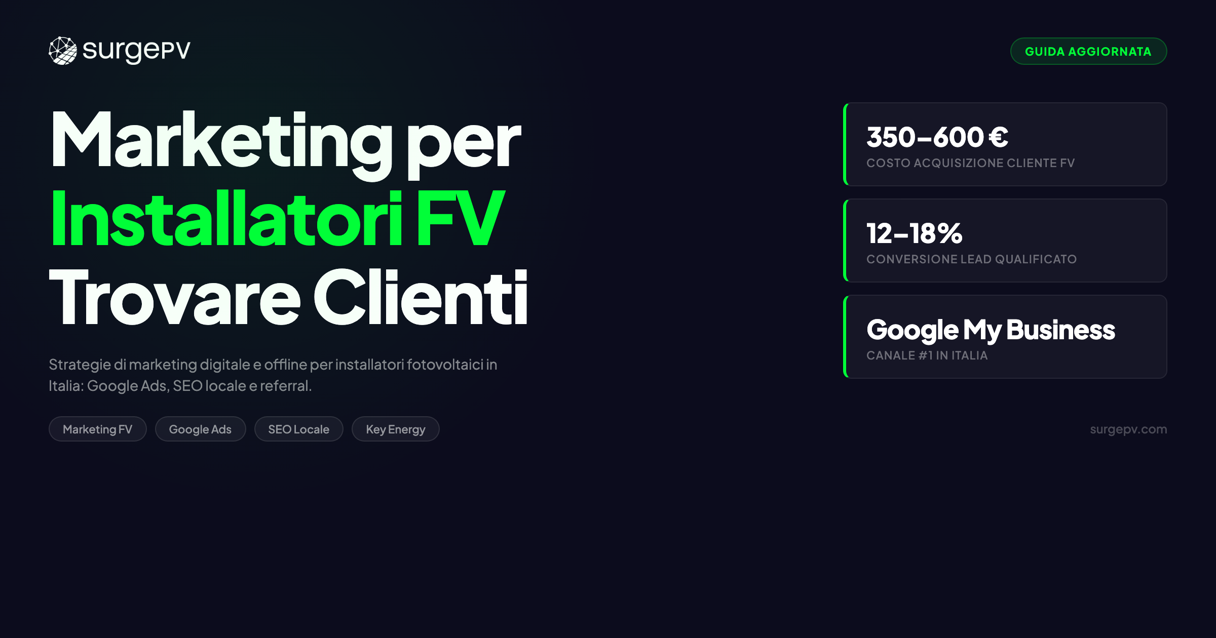 Marketing per Installatori Fotovoltaici