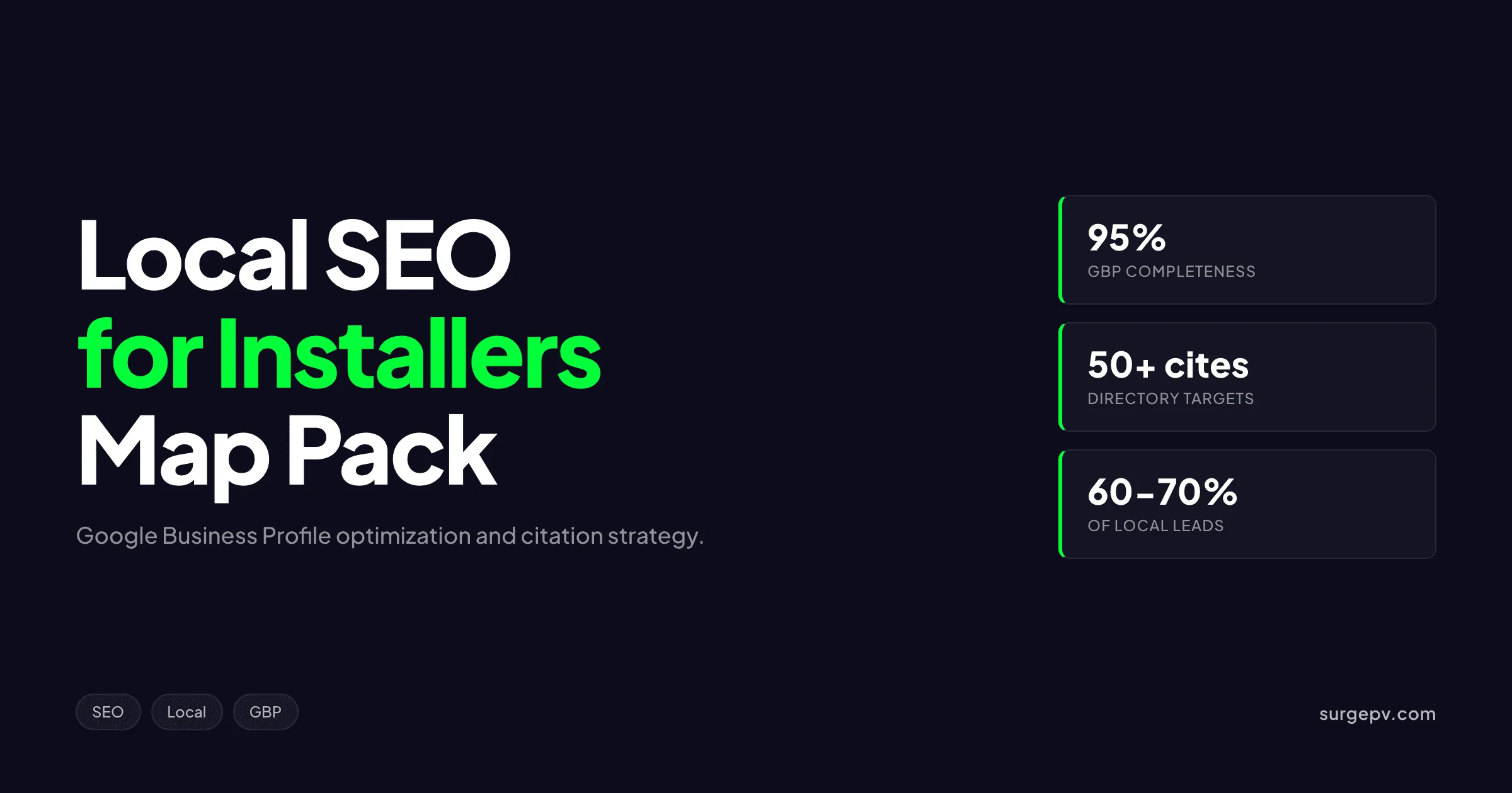 Local SEO for Solar Installers 2026: Google Business, Reviews & Rankings