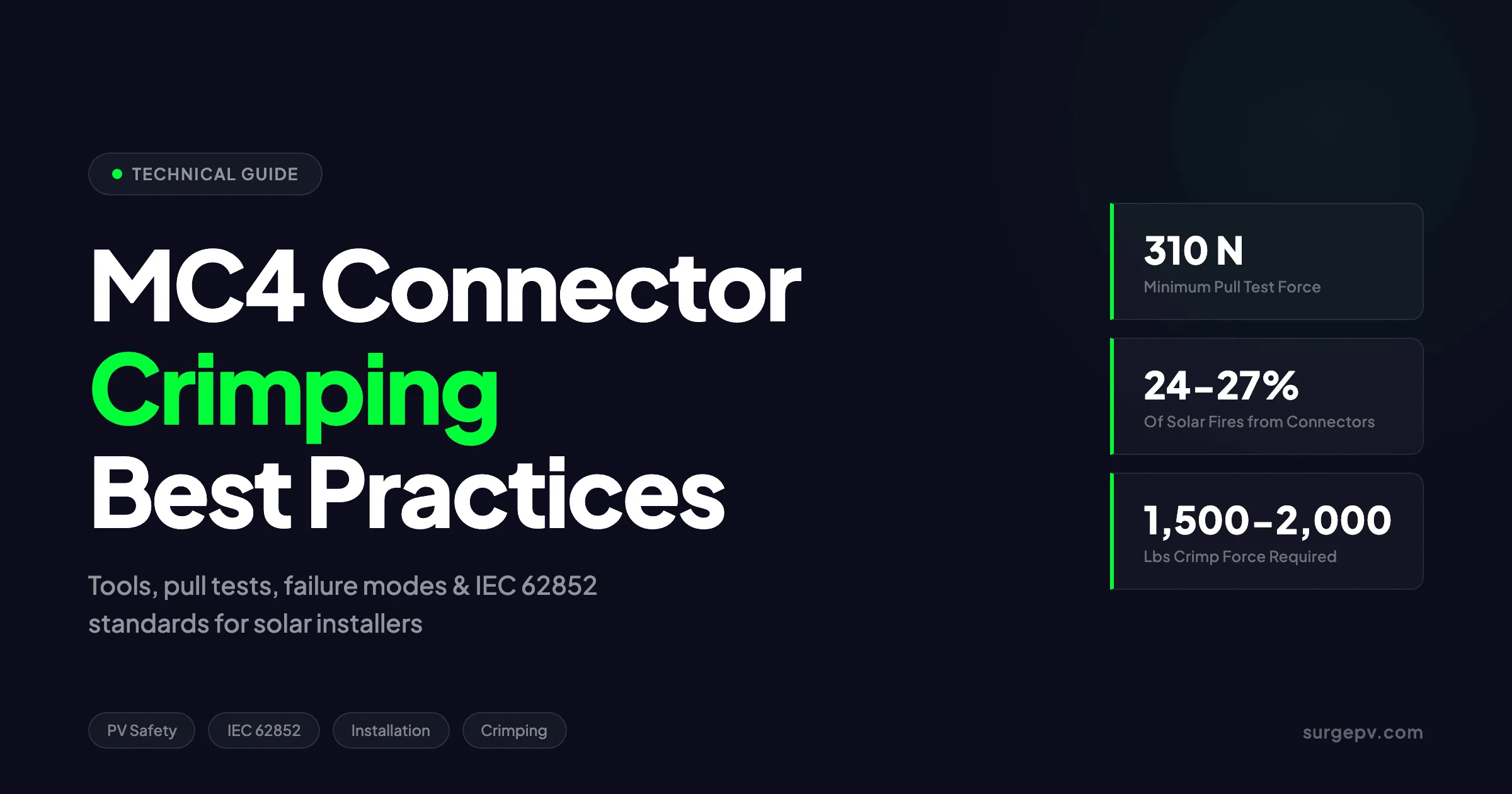 MC4 Connector Crimping Best Practices 2026