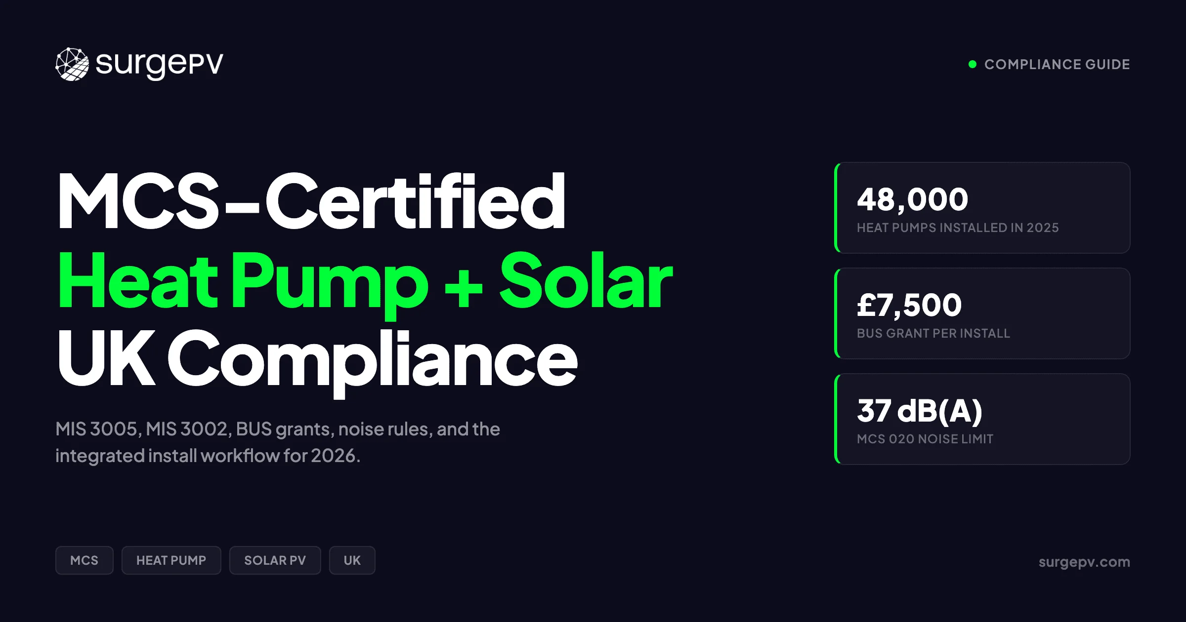 MCS-Certified Heat Pump + Solar 2026