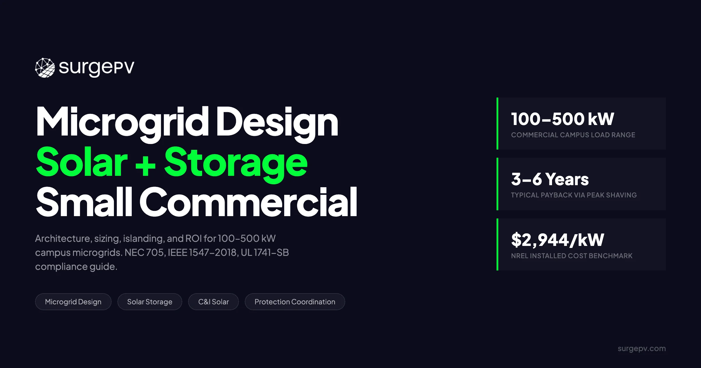 Microgrid Design with Solar & Storage 2026: Components & Sizing