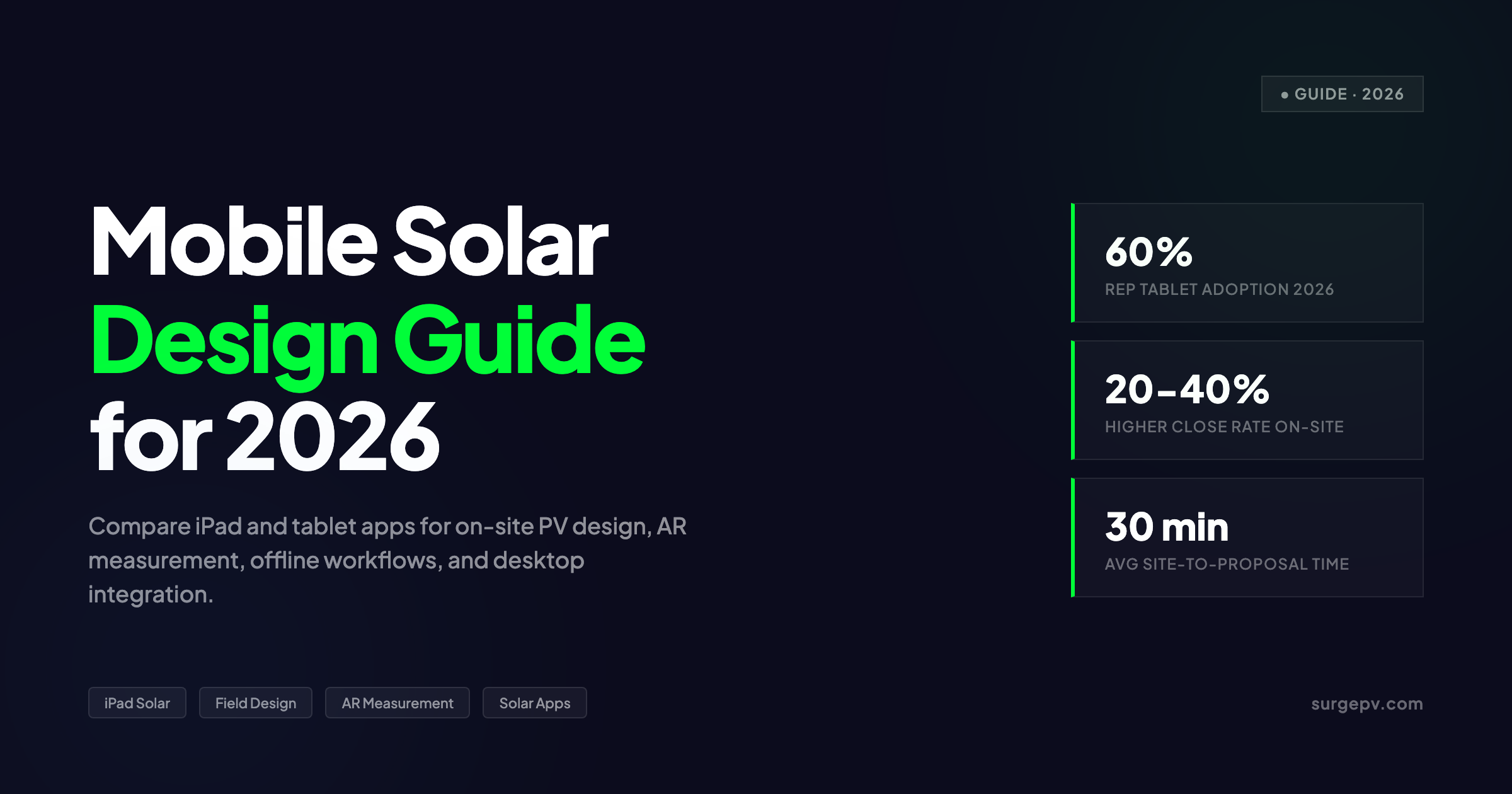 Mobile Solar Design Guide 2026: Apps, Tablets & Field Workflows