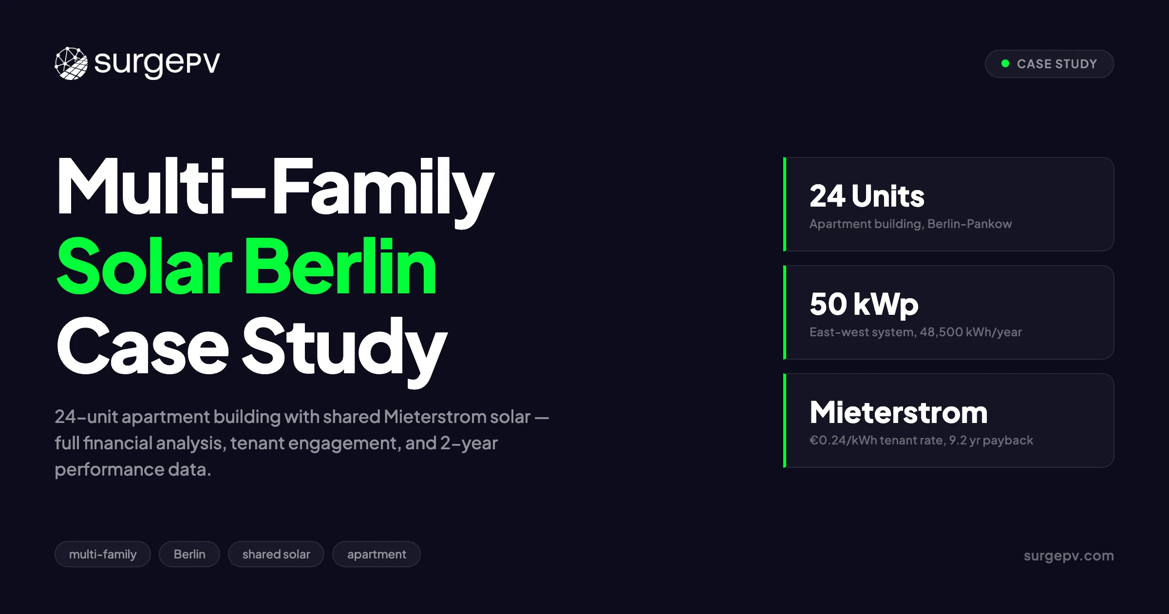 Multi-Family Residential Solar Case Study