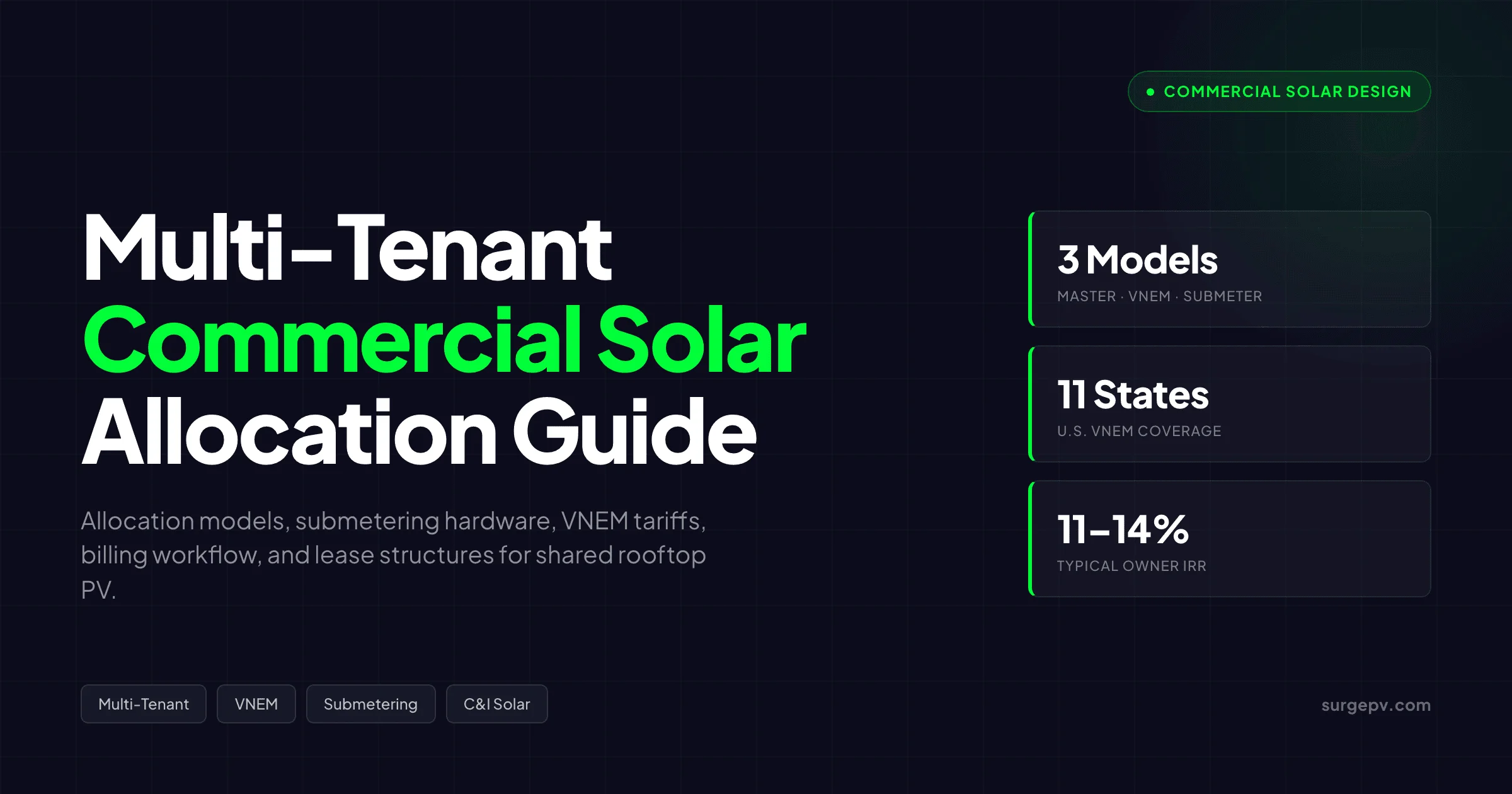 Multi-Tenant Commercial Solar Design