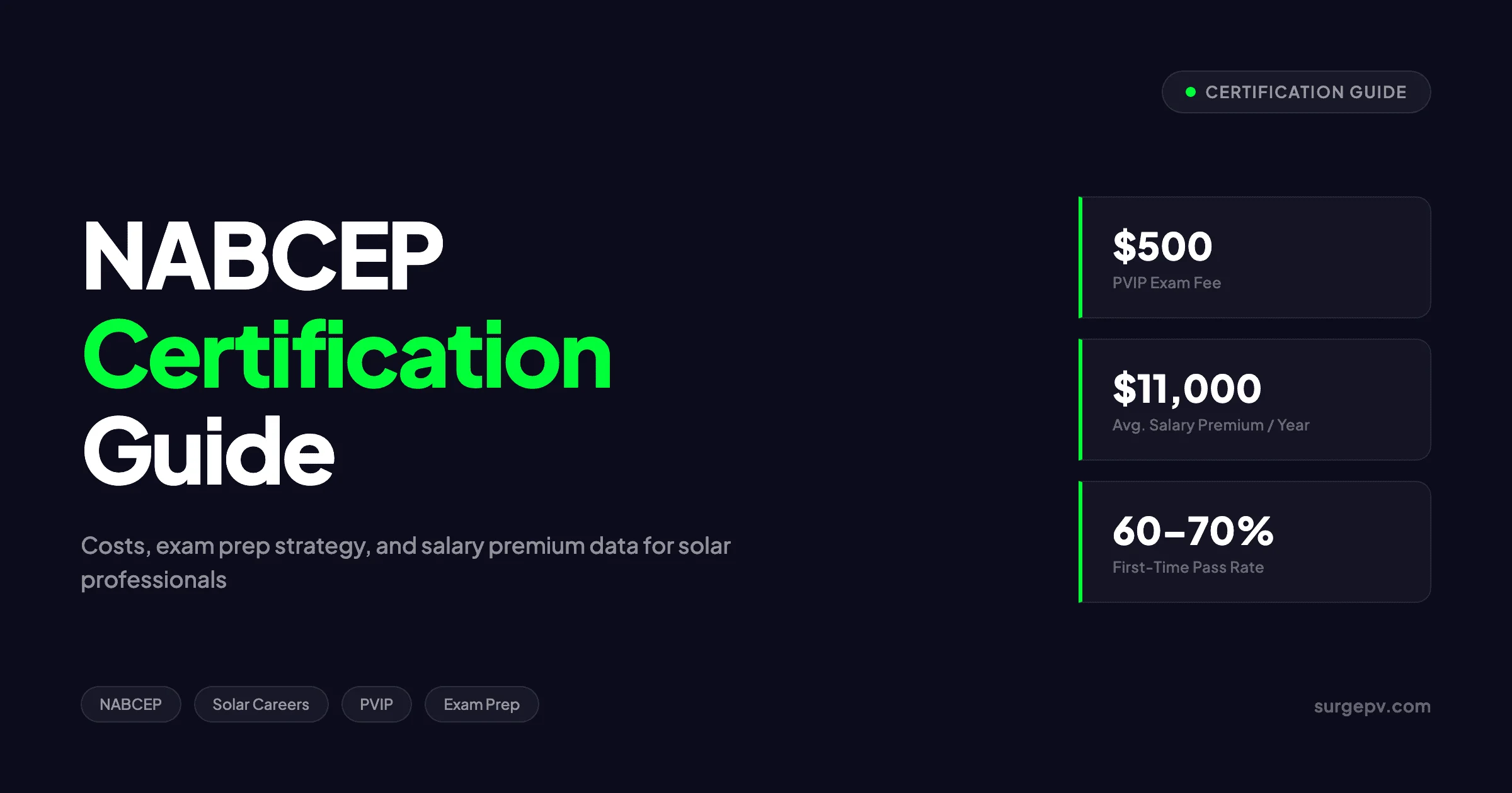NABCEP Certification Guide 2026