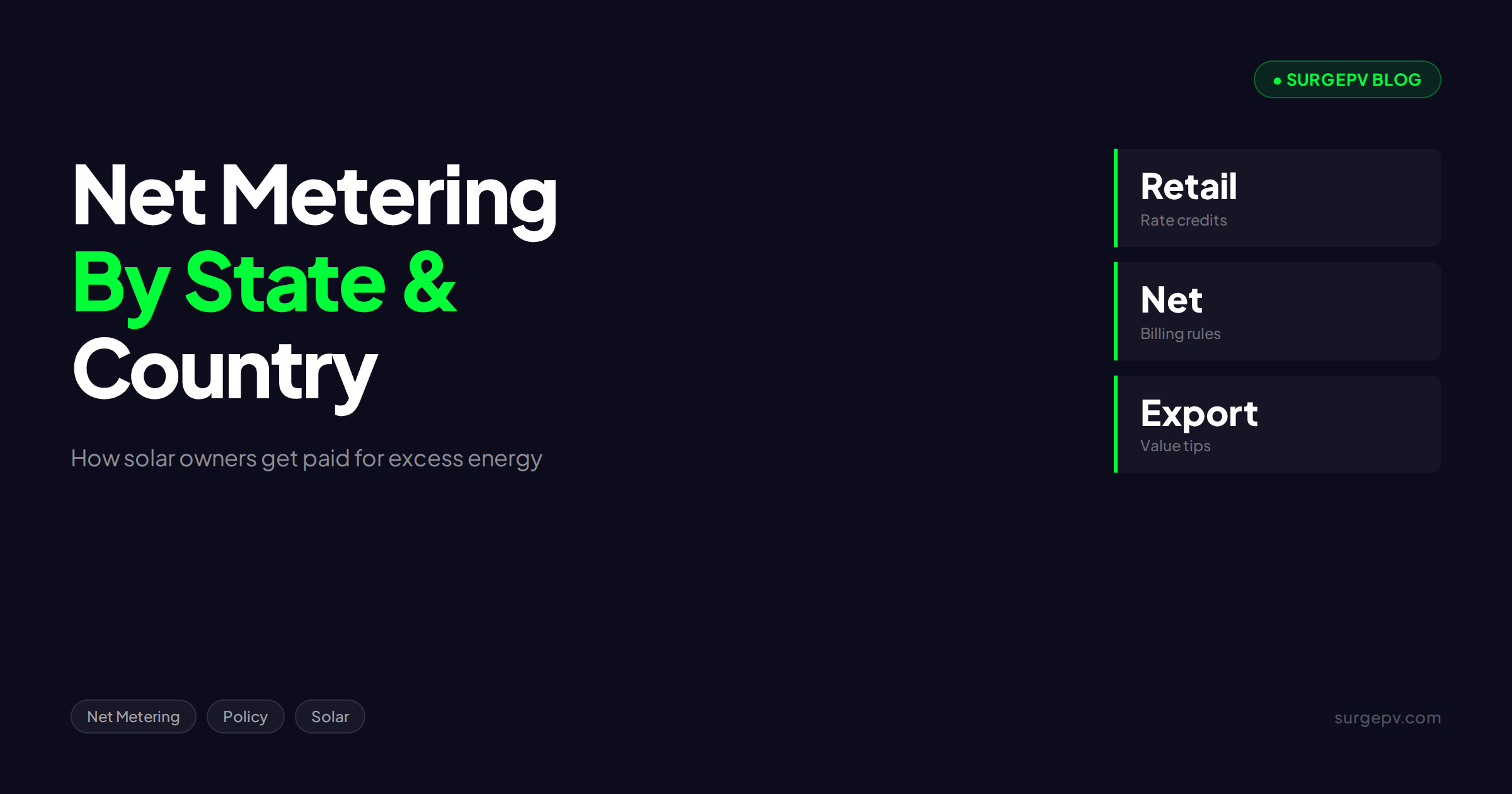 Net Metering by State and Country: How Solar Owners Get Paid for Excess Energy