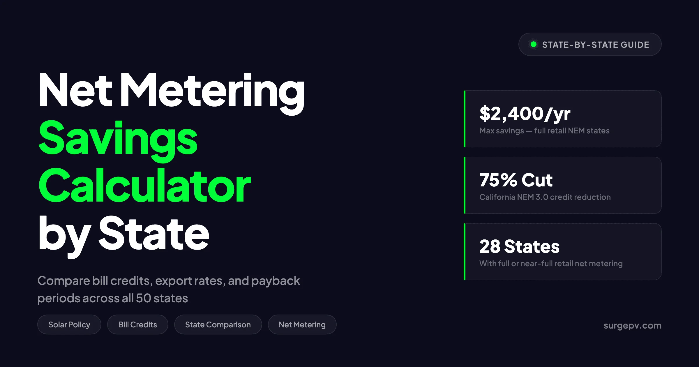 Net Metering Savings Calculator
