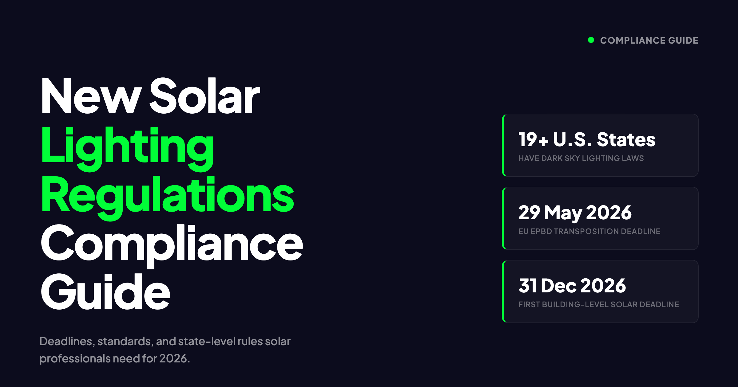 New Solar Lighting Regulations Target States Compliance Deadlines: 2026 Guide for Solar Professionals