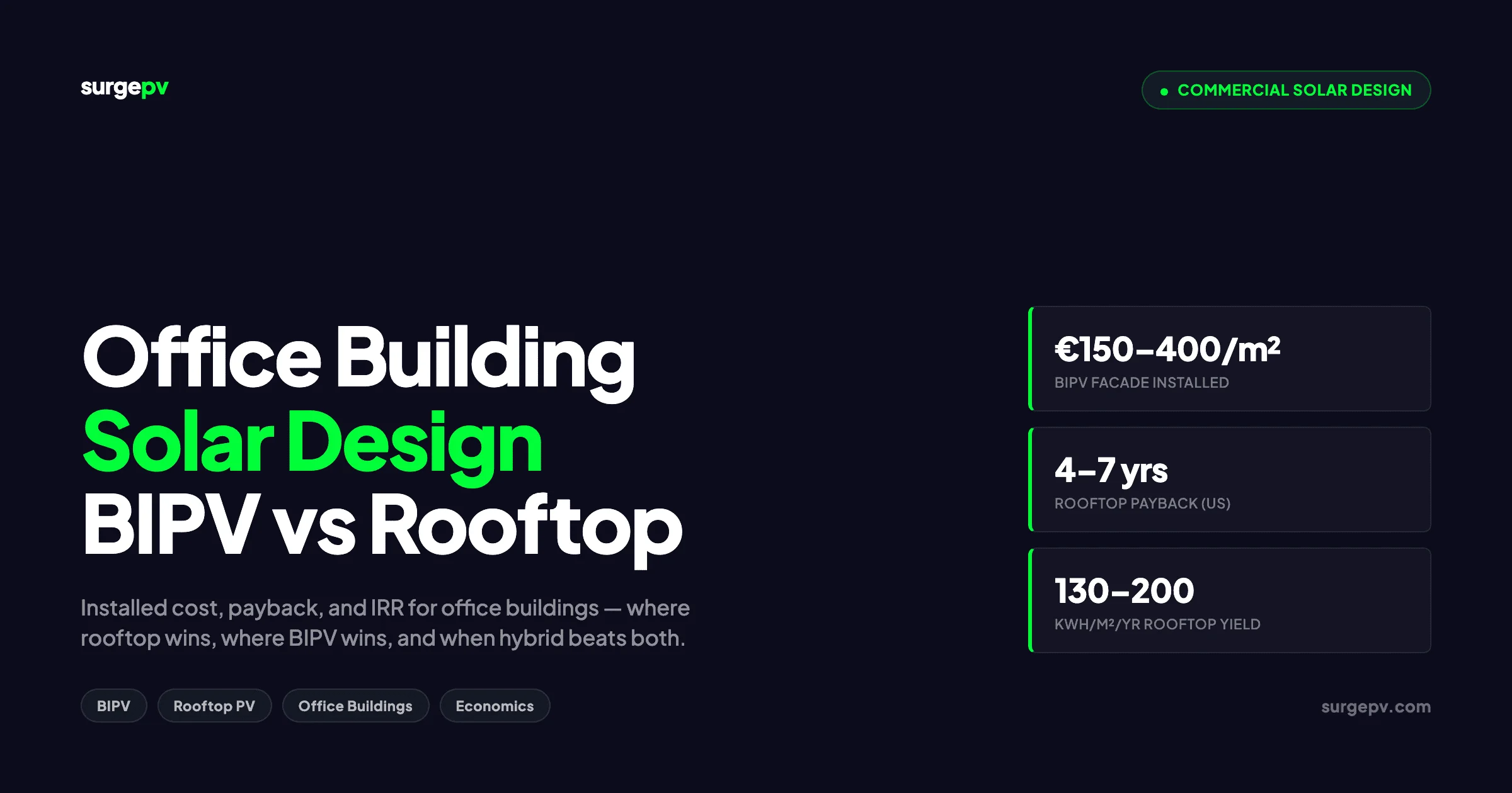 Office Building Solar Design