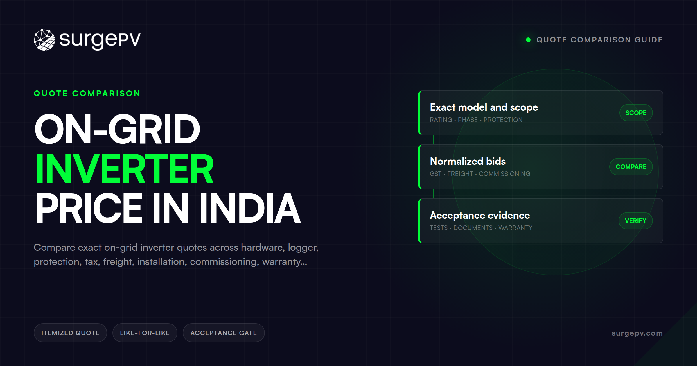 On-Grid Inverter Price in India: Quote Comparison Guide
