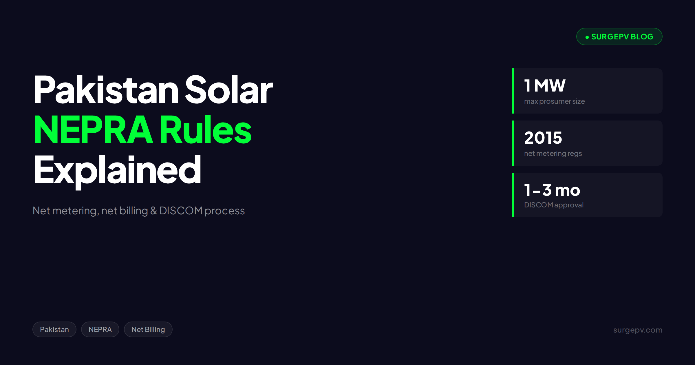 Pakistan Solar Regulations: NEPRA Prosumer, Net Billing & Licensing Guide