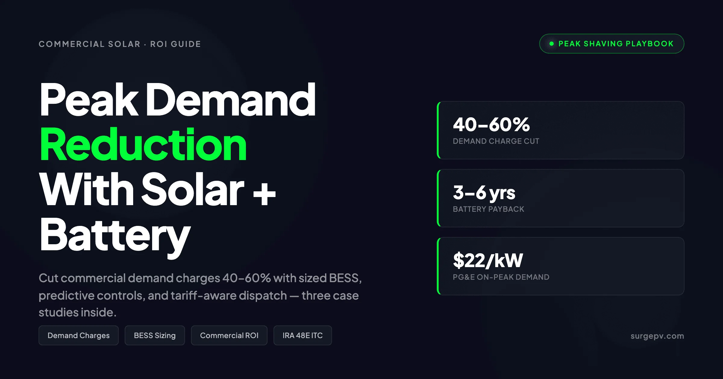 Peak Demand Reduction with Solar + Battery 2026
