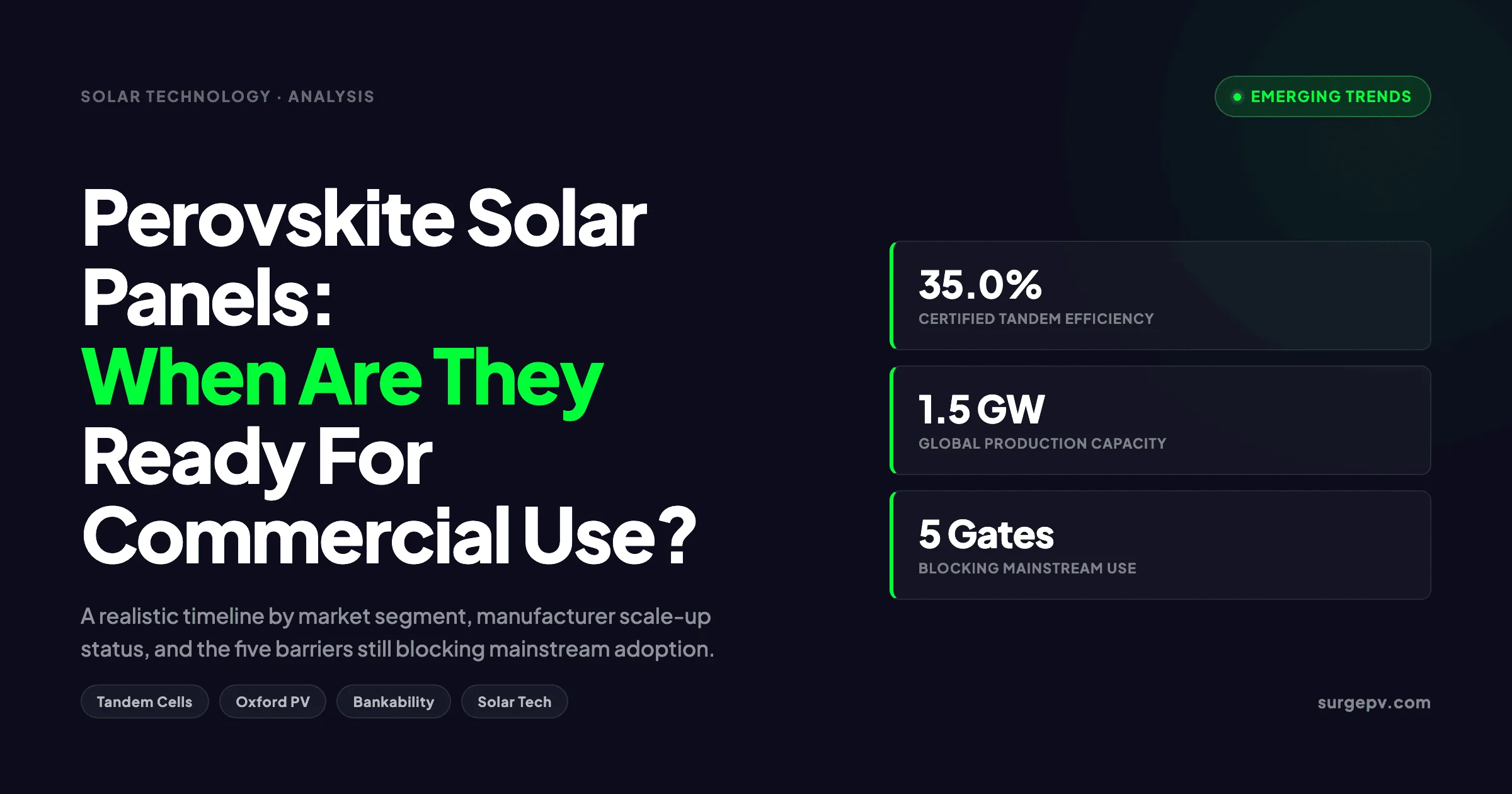 Perovskite Solar Panels 2026: Efficiency, Stability & Commercial Timeline