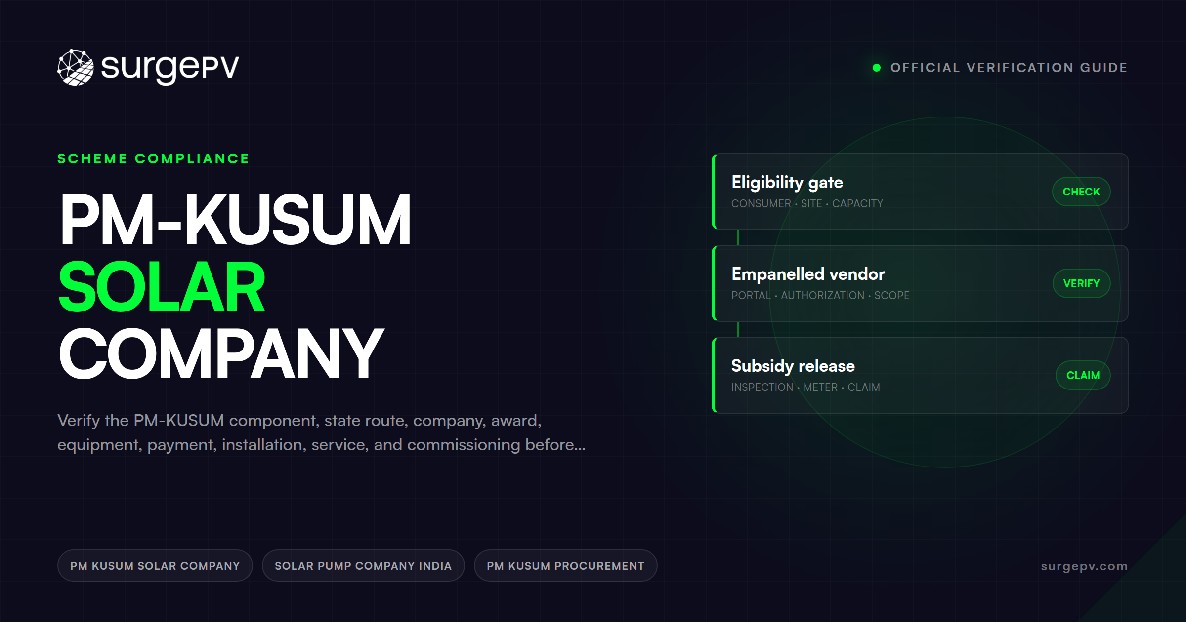 PM-KUSUM Solar Company: Official Verification Guide
