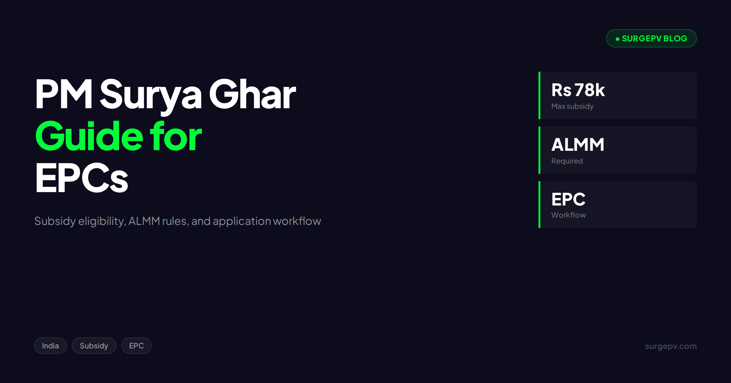 PM Surya Ghar (Muft Bijli Yojana) 2026: Rs 78,000 Subsidy, Eligibility and EPC Guide
