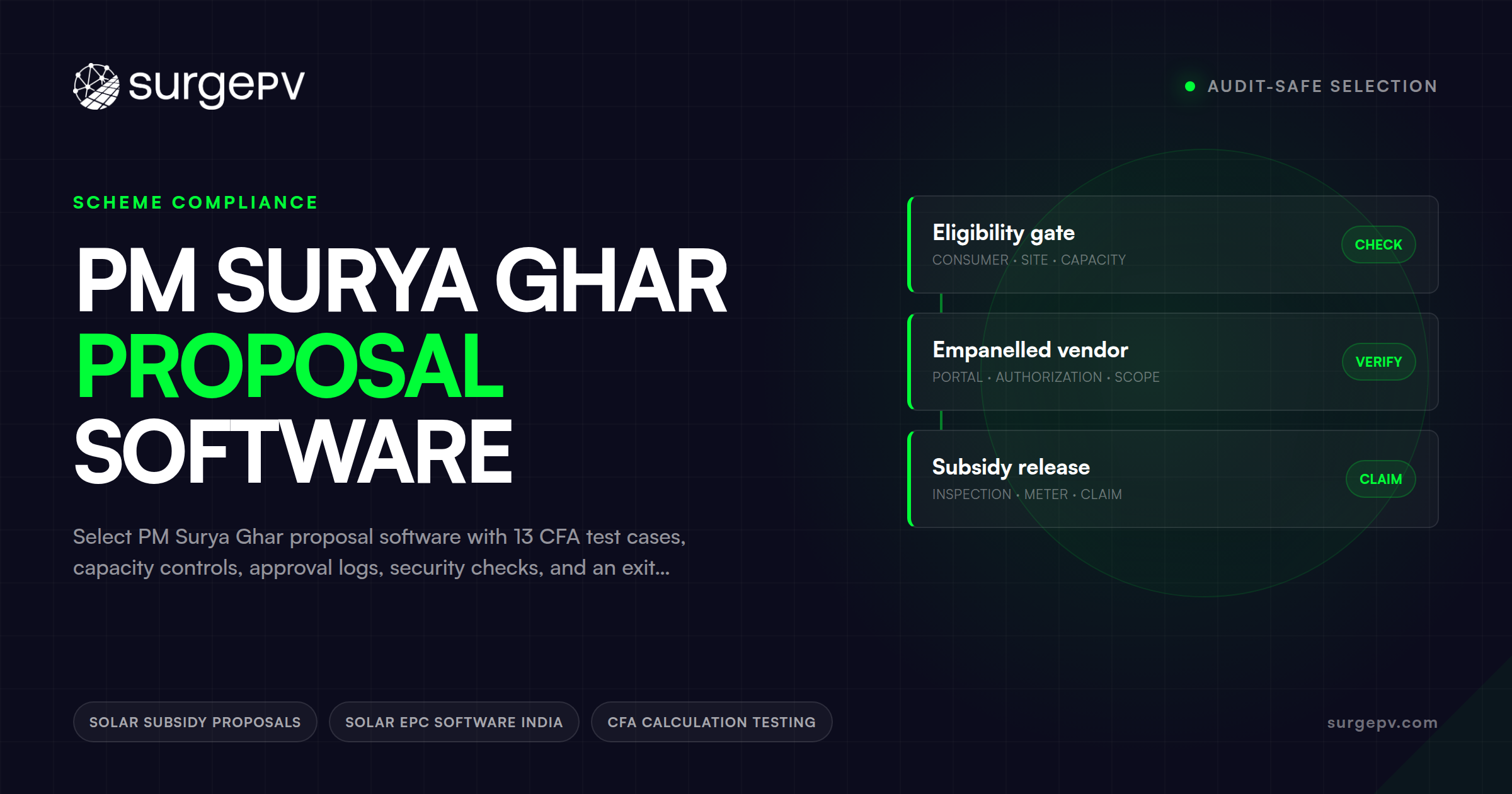 PM Surya Ghar Proposal Software: Audit-Safe Selection