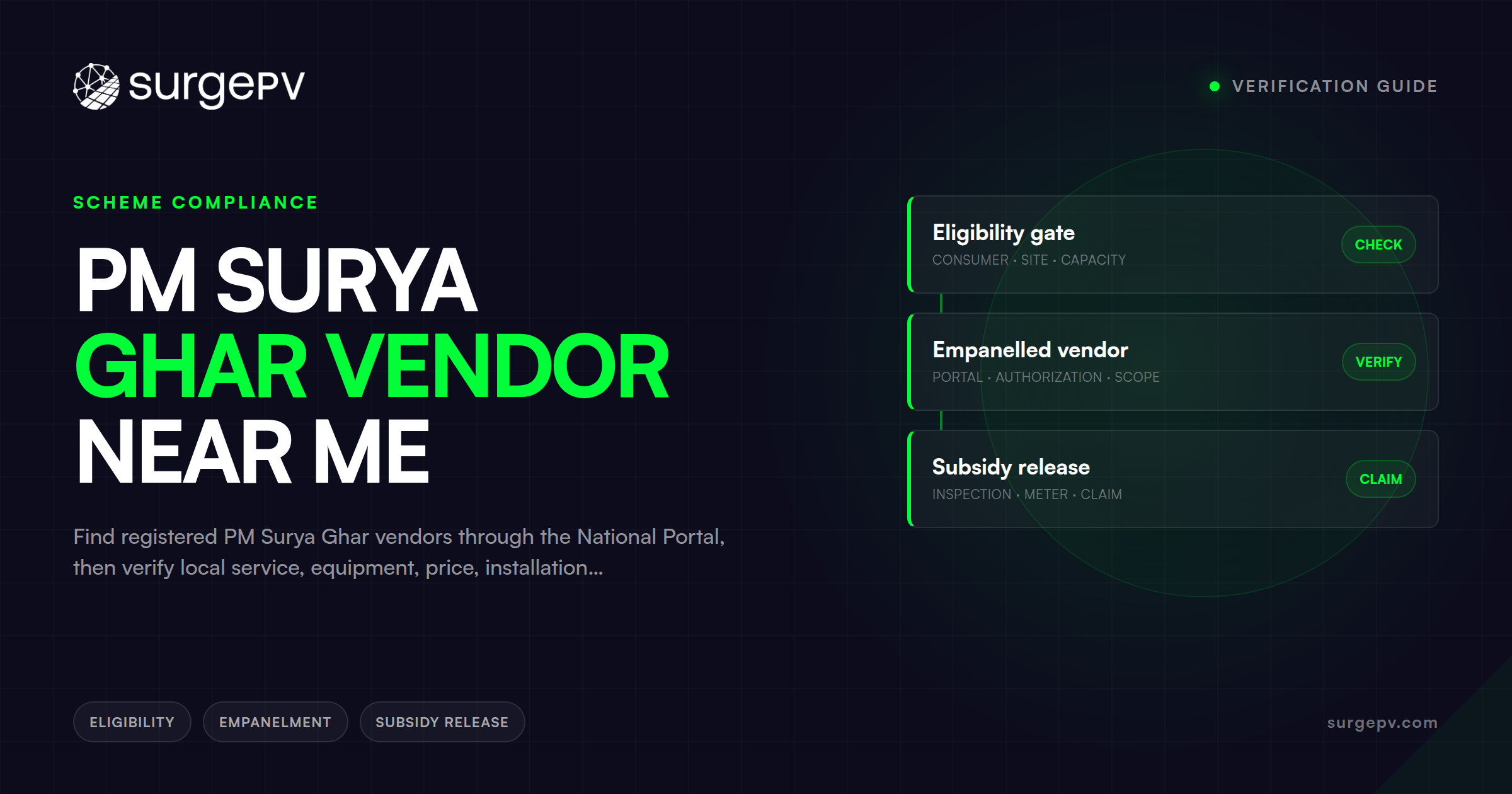 PM Surya Ghar Vendor Near Me: Verification Guide
