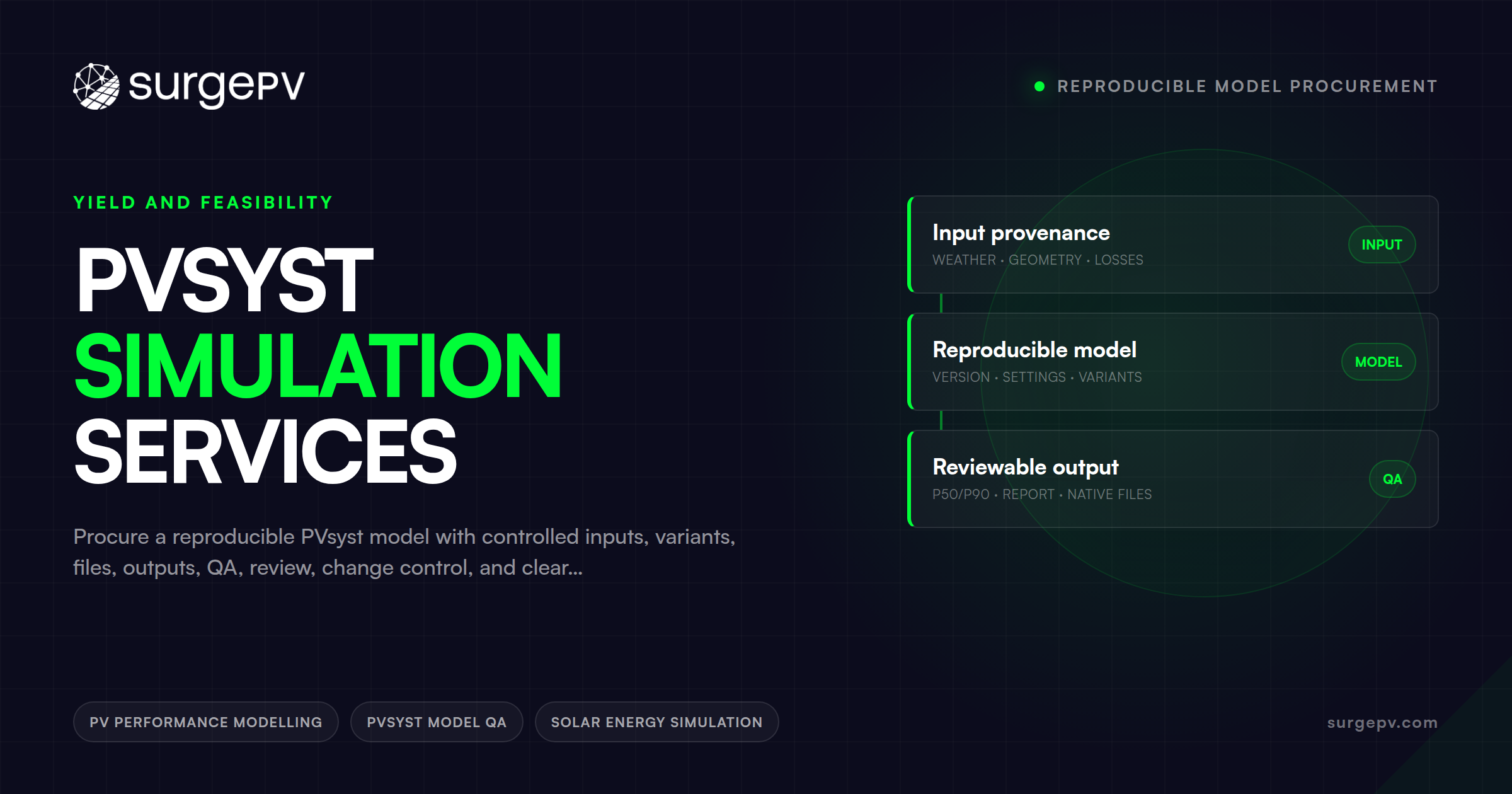 PVsyst Simulation Services: Reproducible Model Procurement
