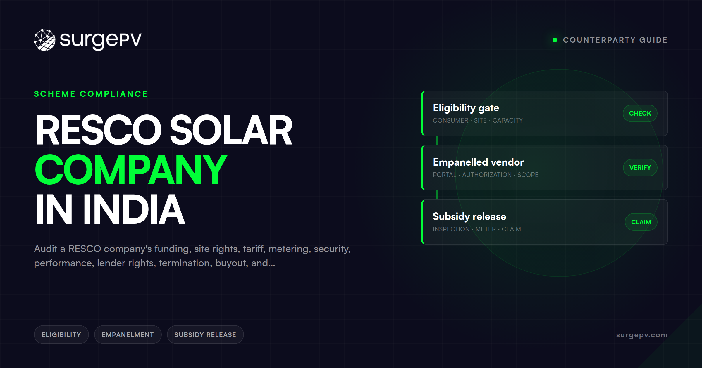RESCO Solar Company in India: Counterparty Guide