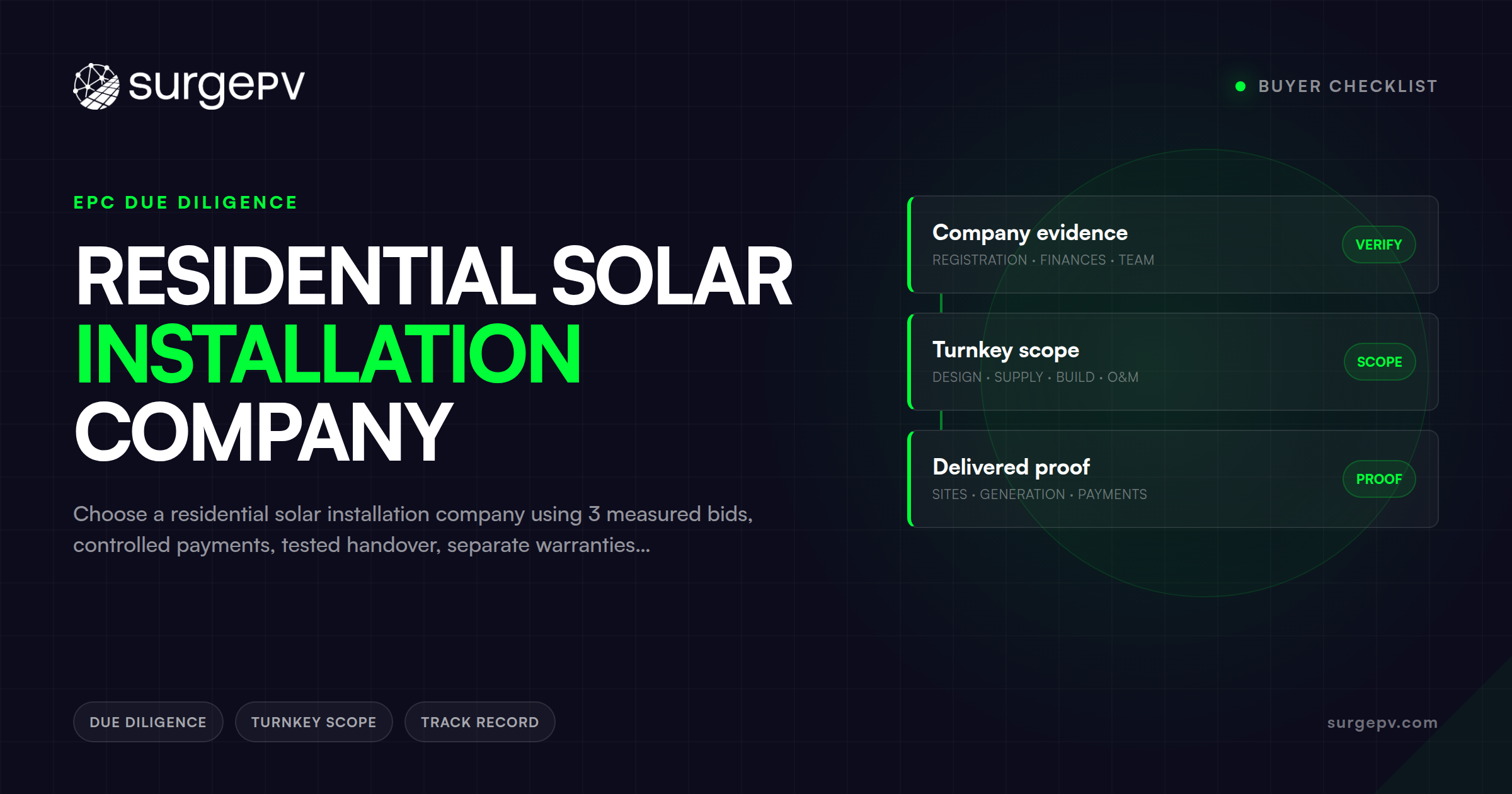 Residential Solar Installation Company: Buyer Checklist