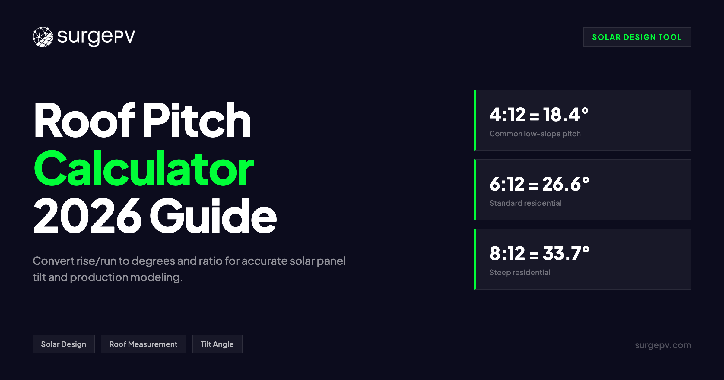 Roof Pitch Calculator 2026: How to Measure, Convert, and Use It for Solar Design