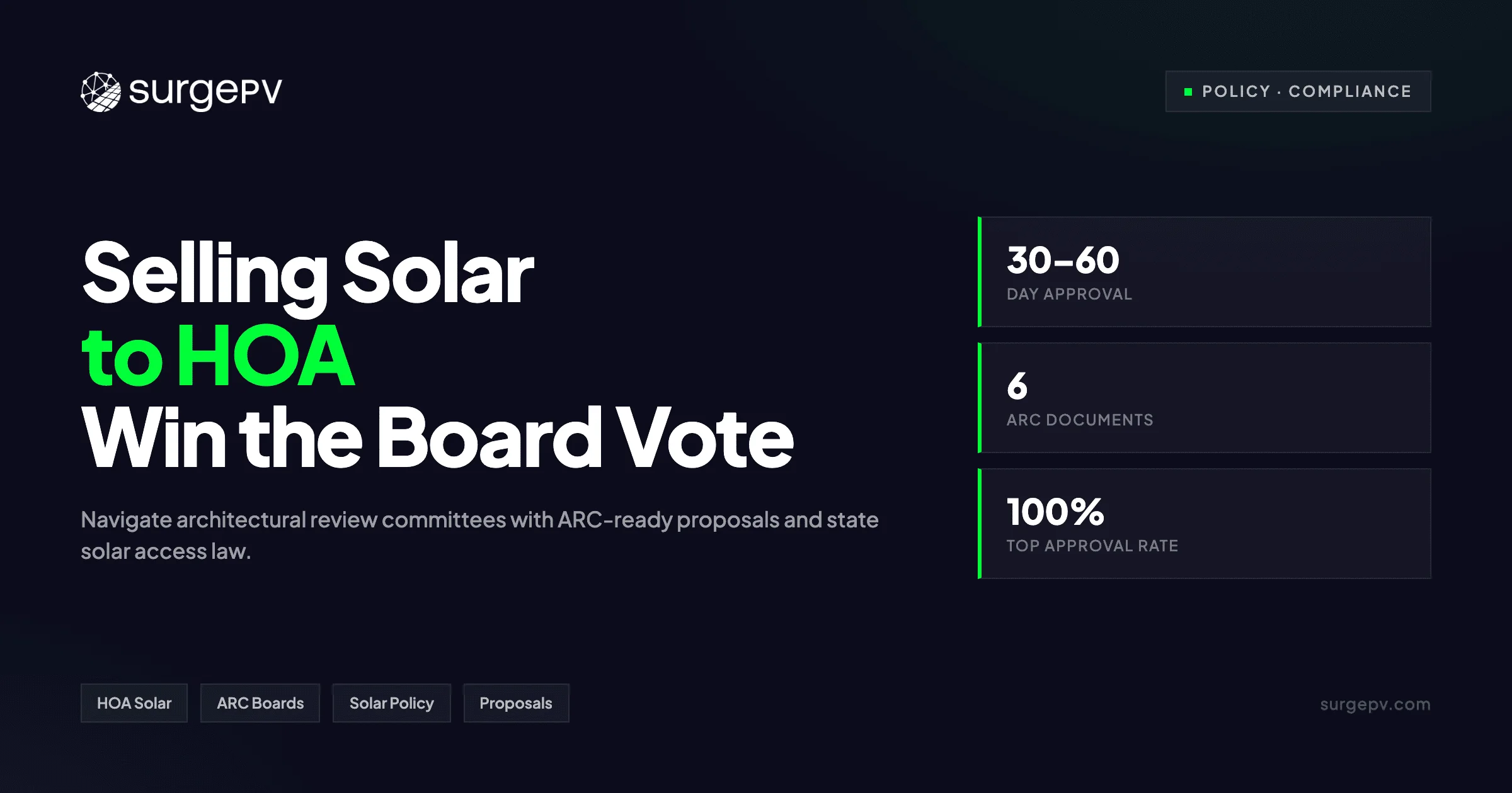 Selling Solar to HOA: Navigating Architectural Review Boards
