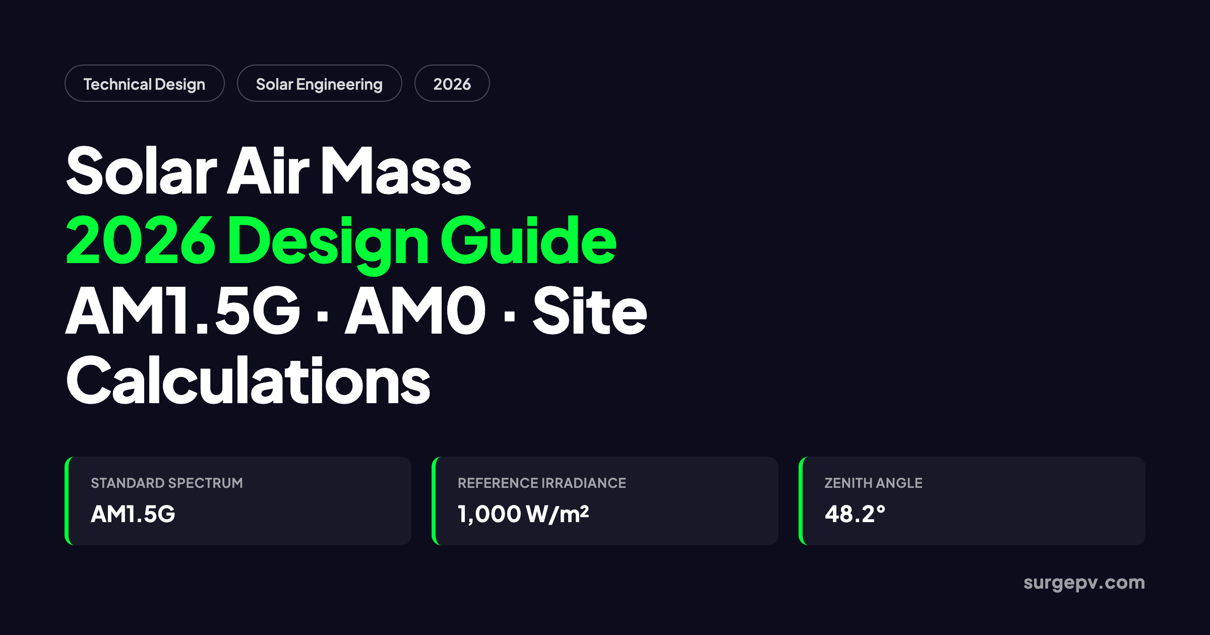 Solar Air Mass 2026: Design Guide