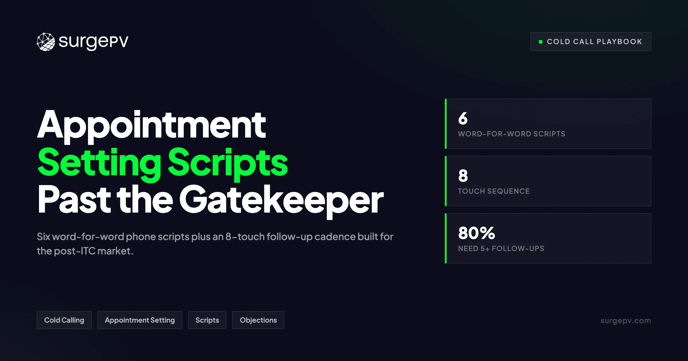 Solar Appointment Setting Scripts