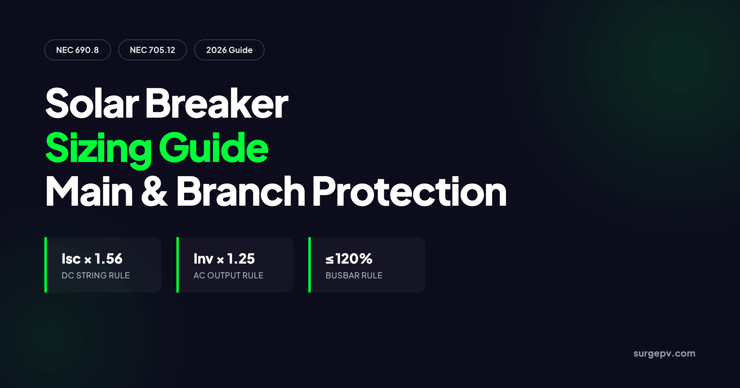 Solar Breaker Sizing: Main and Branch Circuit Protection