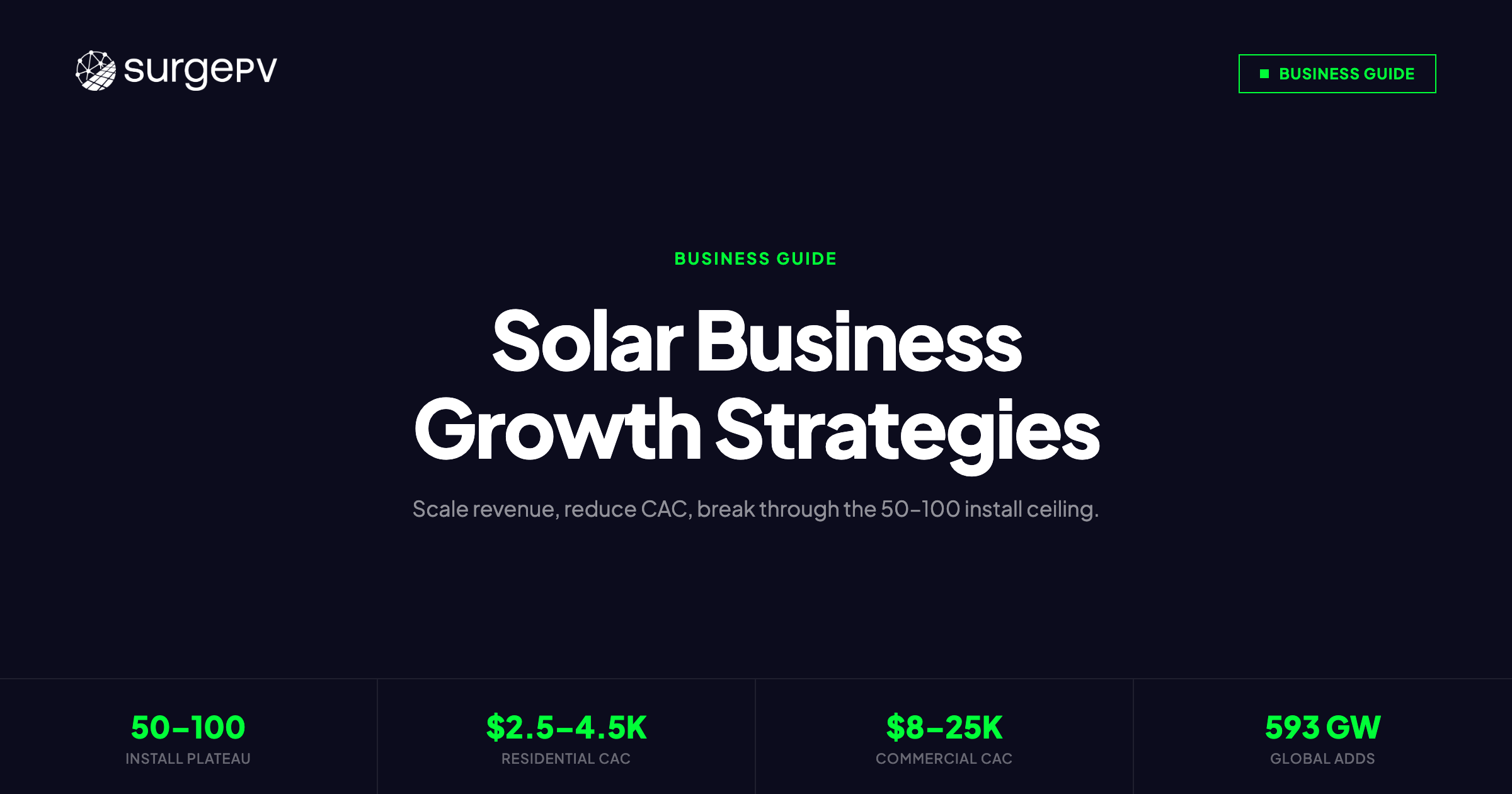 Solar Business Growth Strategies 2026