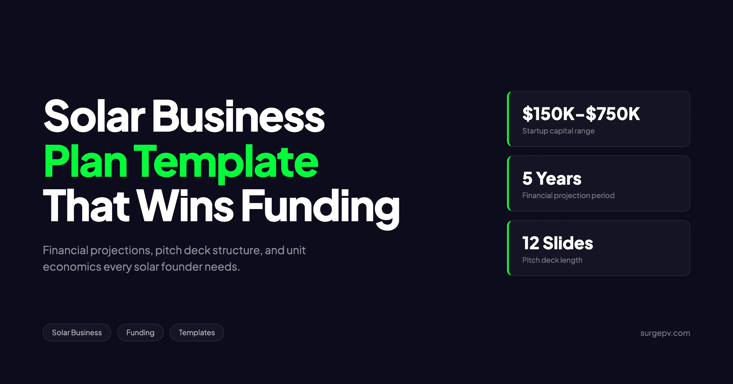Solar Business Plan Template 2026