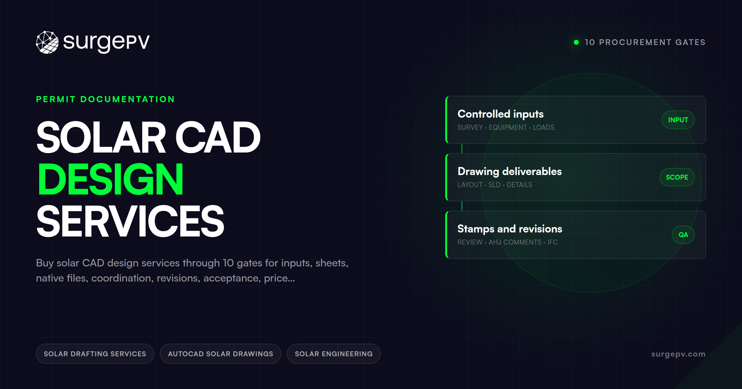 Solar CAD Design Services: 10 Procurement Gates