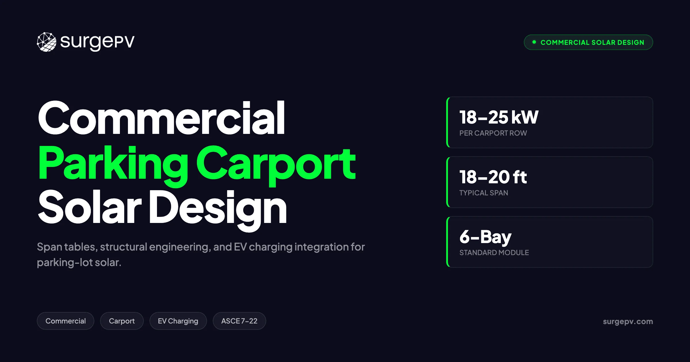 Commercial Parking Structure Solar Carport 2026