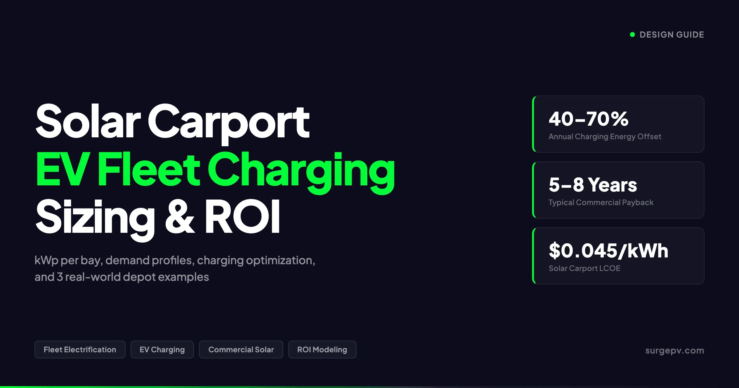 Solar Carport EV Fleet Charging 2026