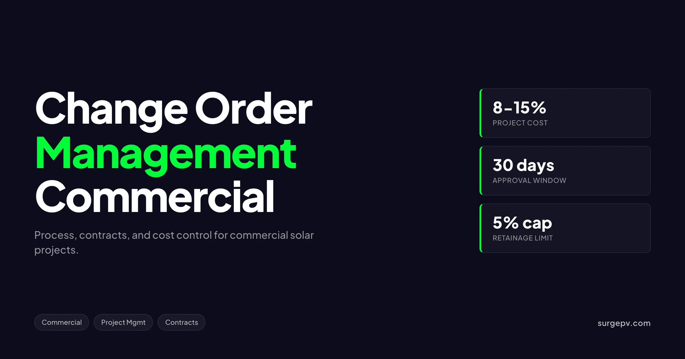 Solar Change Order Management 2026